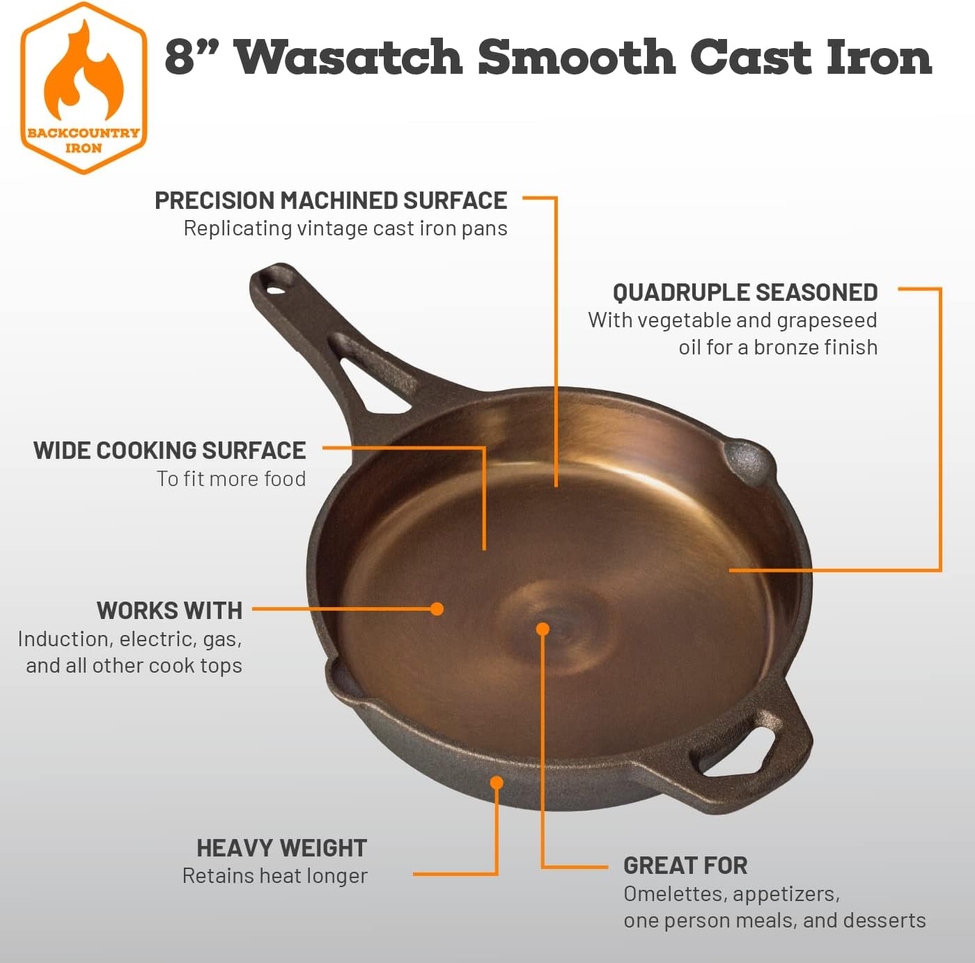 Backcountry Iron 8 Inch Smooth Wasatch Pre-Seasoned Round Cast Iron Skillet