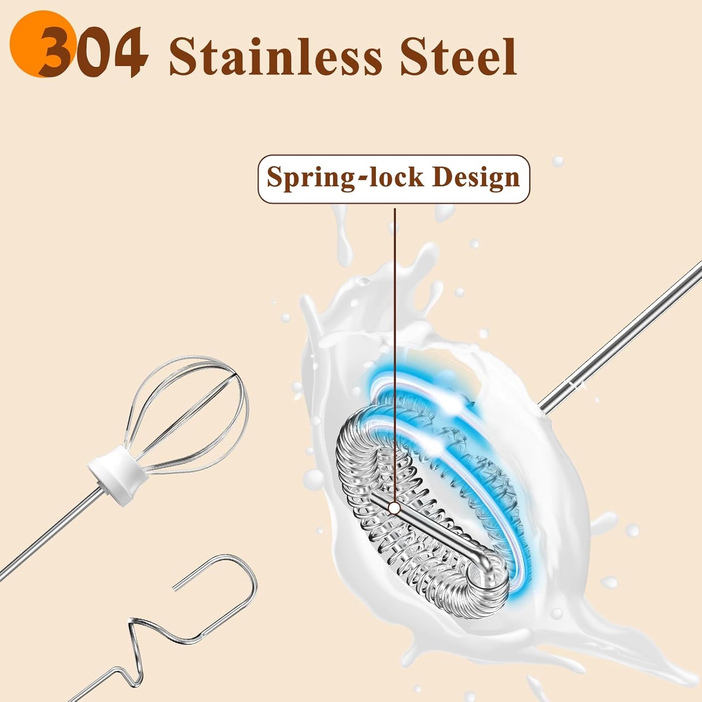 Milk Frother Handheld Rechargeable, Frother Wand Drink Mixer Electric Whisk for Coffee, Detachable With 3 Stainless Whisks, Hand Mixer for Lattes, Cappuccino, Matcha, Egg, No Stand, Red