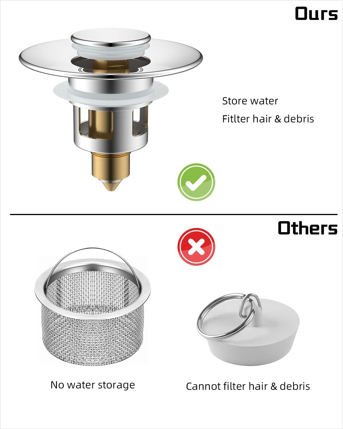 Hibbent 2 Pack All Metal Universal Bathroom Sink Stopper for 1.1''~2.3'' Basin, Pop Up Sink Drain Strainer, Brass Bullet Core Push Type Stopper, Stainless Steel Anti Clogging Drain Filter, Chrome