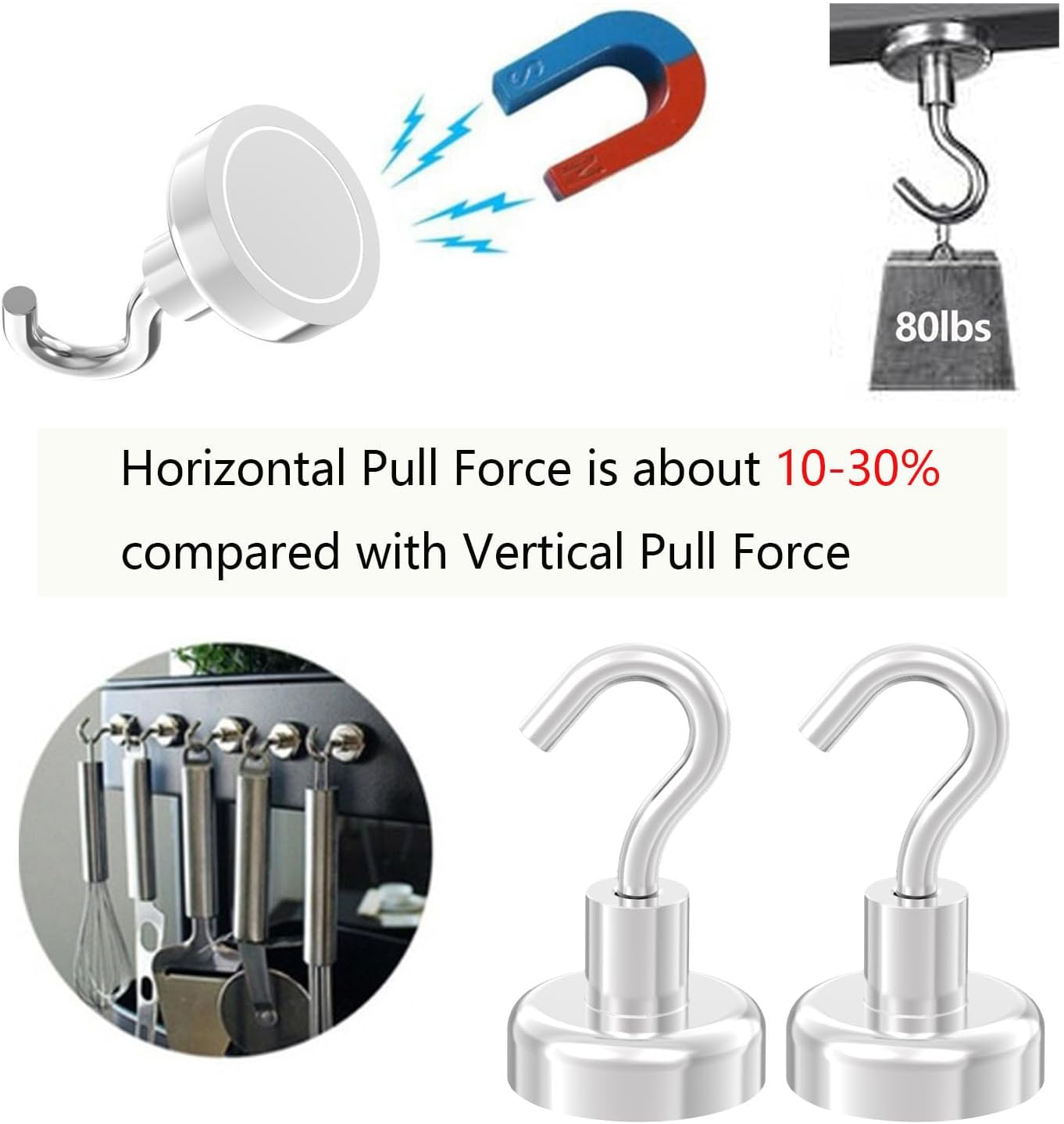 Strong Magnetic Hooks with 1 Inch Dia Magnet Base, 80lbs - 12Pack Heavy Duty Rare Earth Magnet Hook for Refrigerator,Extra Strong Cruise Hook for Hanging, Magnetic Hanger for Cabins, Grill