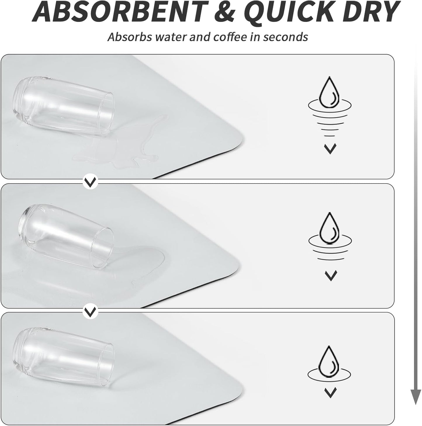 Coffee Mat - Absorbent Hide Stain Rubber Backed Dish Drying Mat for Kitchen Counter - Bar Mats for Countertops Accessories Fit Under Coffee Maker Espresso Machine