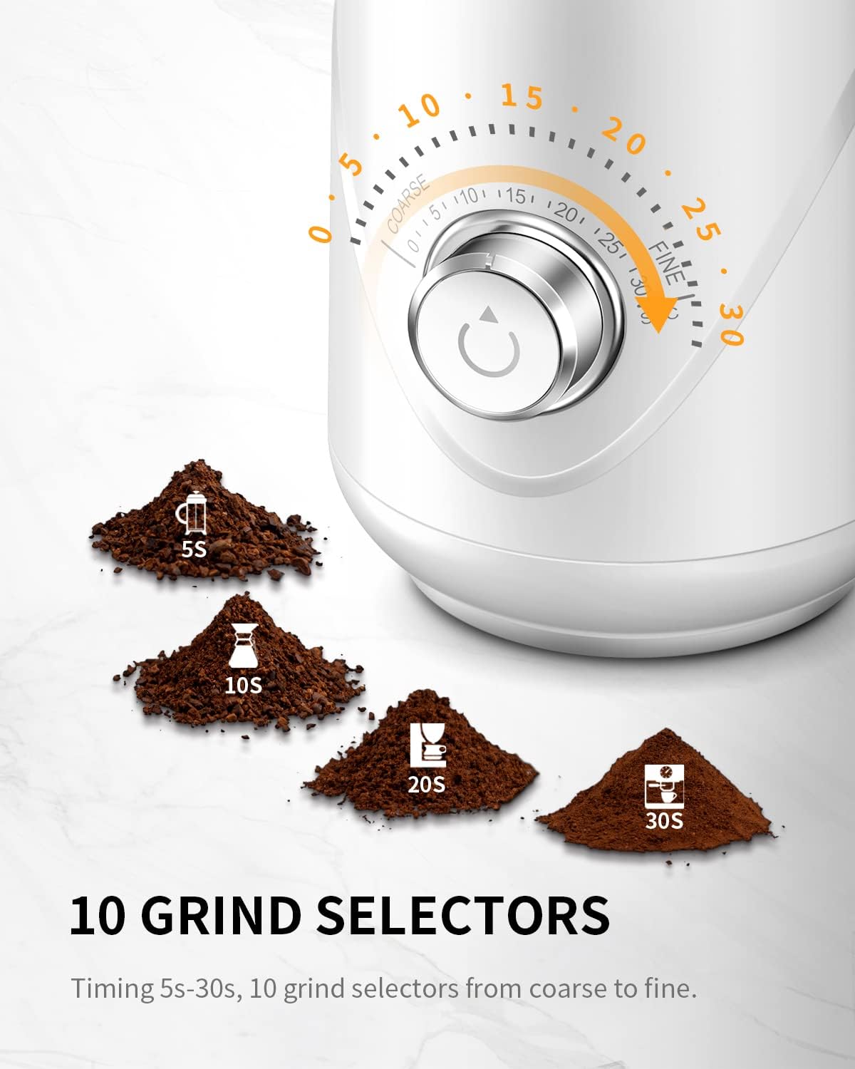 SHARDOR Adjustable Coffee Grinder Electric, Herb, Spice, Coffee Bean Grinder, Espresso Grinder with Removable Stainless Steel Wet and Dry Bowl, White, Upgraded 2.0