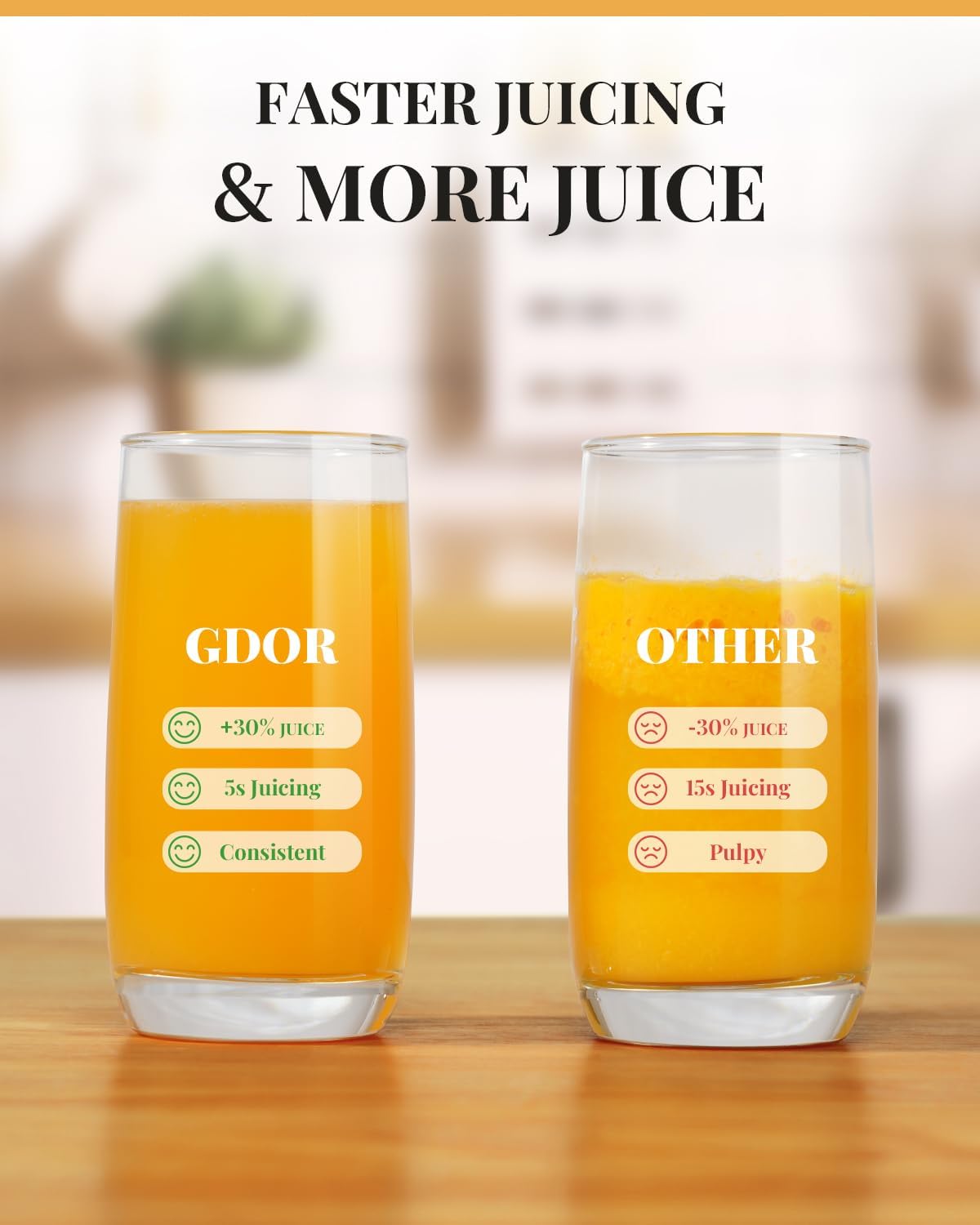 GDOR 1200W Juicer, 3.2" Wide Chute, Titanium-Enhanced Blade, Heavy-Duty Copper Motor, Dual Speed Centrifugal Juice Extractor, BPA-Free, Silver