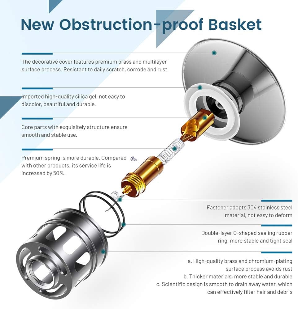 Vessel Sink Drain, Bathroom Faucet Vessel Sink Pop Up Drain Stopper, Built-in Anti-Clogging Strainer, with Overflow Matt Black, Fits Standard American Drain Hole(1-1/2" to 1-3/4") RWF083P