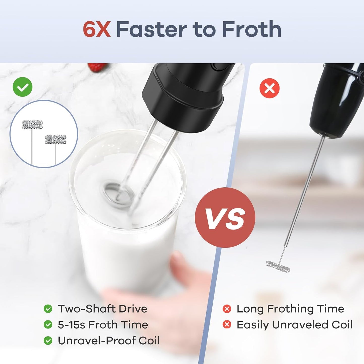 Ganiza Immersion Blender Handheld, 6 in 1 Hand Blender Stainless Steel Blade, 15 Speed Stick Blenders Electric, 800ml Mixing Beaker, 600ml Chopper, Whisk, Frother, Potato Masher