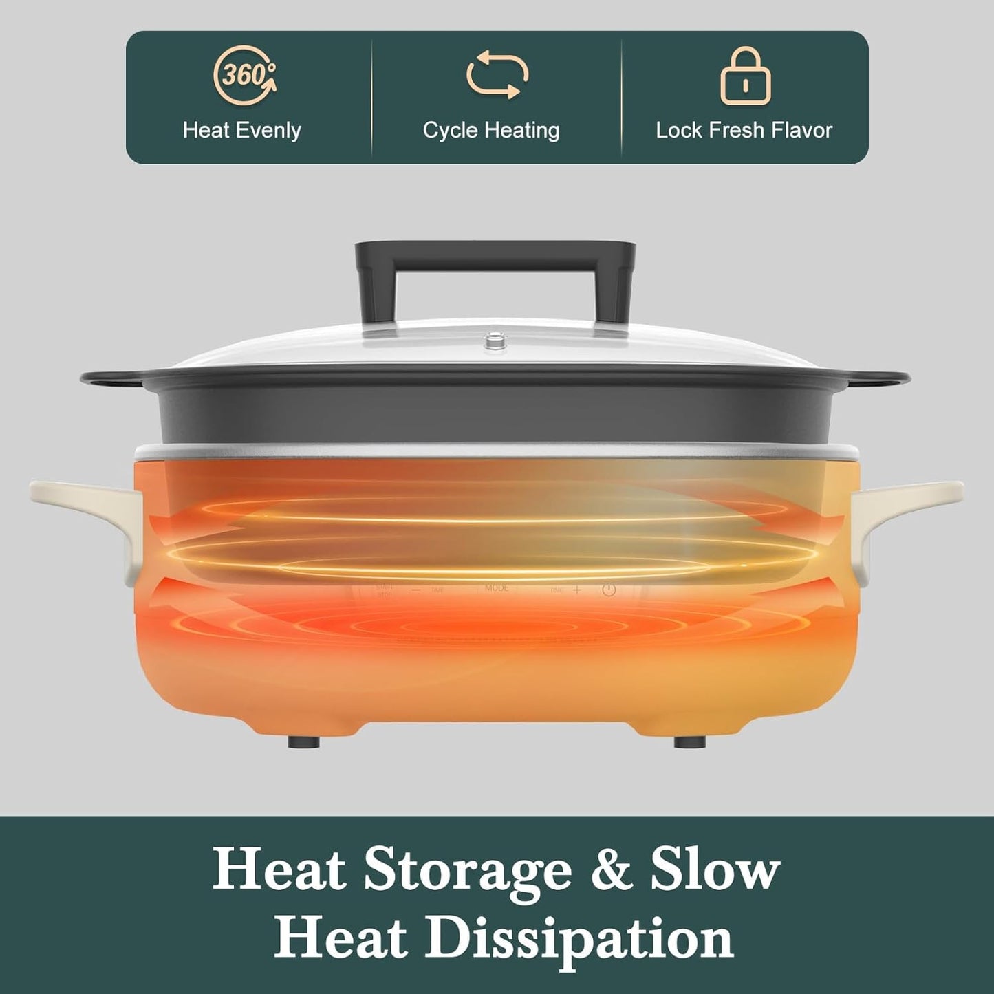 6 Quart Slow Cooker, with 8-in-1 Multi-Cooker, Casserole Programmable crock pot, Dutch Oven, Pasta, Nonstick, Oven Safe Pot to 500°F, Oatmeal