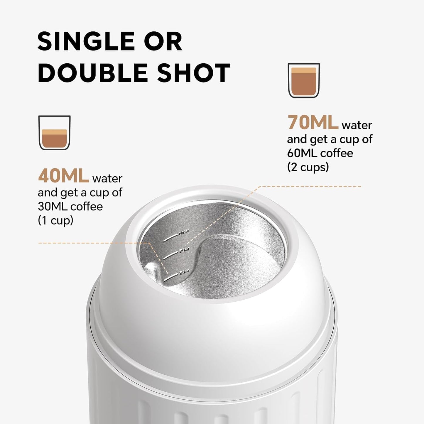 Portable Coffee Maker Travel Espresso Machine 120W Red Color, 19 Bar Pressure 7500mAh Rechargeable Battery Version Portable On the Go for Camping, Driving, Home and Office Travelling