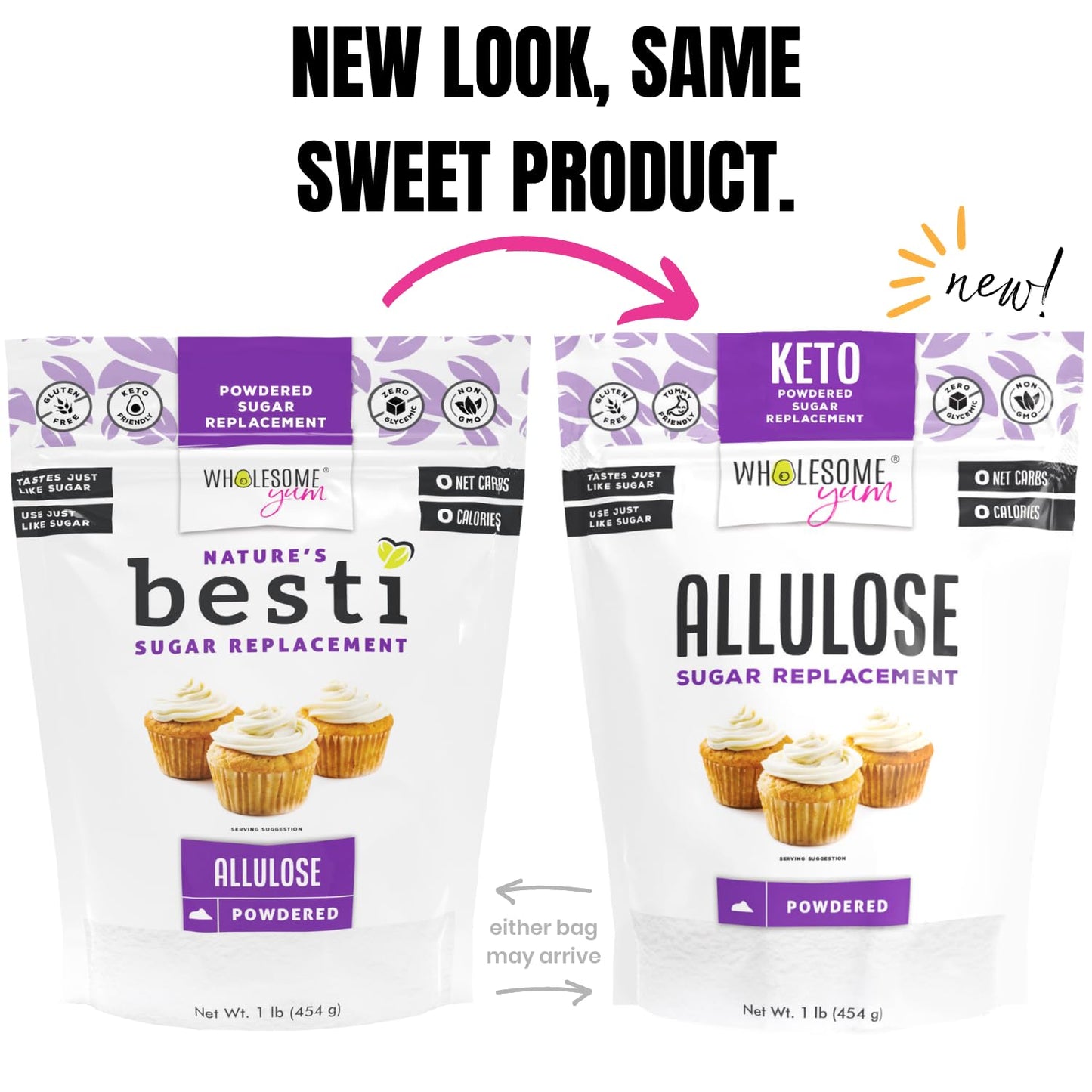 Wholesome Yum Powdered Allulose Sweetener - Natural Powdered Sugar Substitute - Keto, Non GMO, Zero Carb, 0 Calorie, Sugar Free, No Aftertaste Tummy Friendly - Confectioners Sugar Replacement (1 lb)