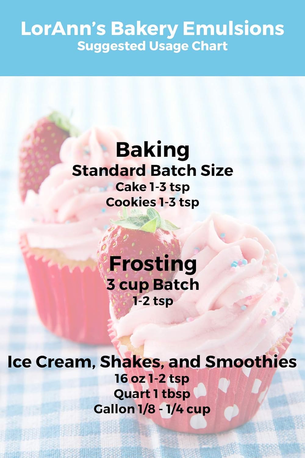 LorAnn Oils Orange Bakery Emulsion: True Essence, Ideal for Boosting Fruit Tones in Cakes, Cookies & Desserts, Gluten-Free, Keto-Friendly, Extract Substitute Essential for Your Kitchen, 16 Oz