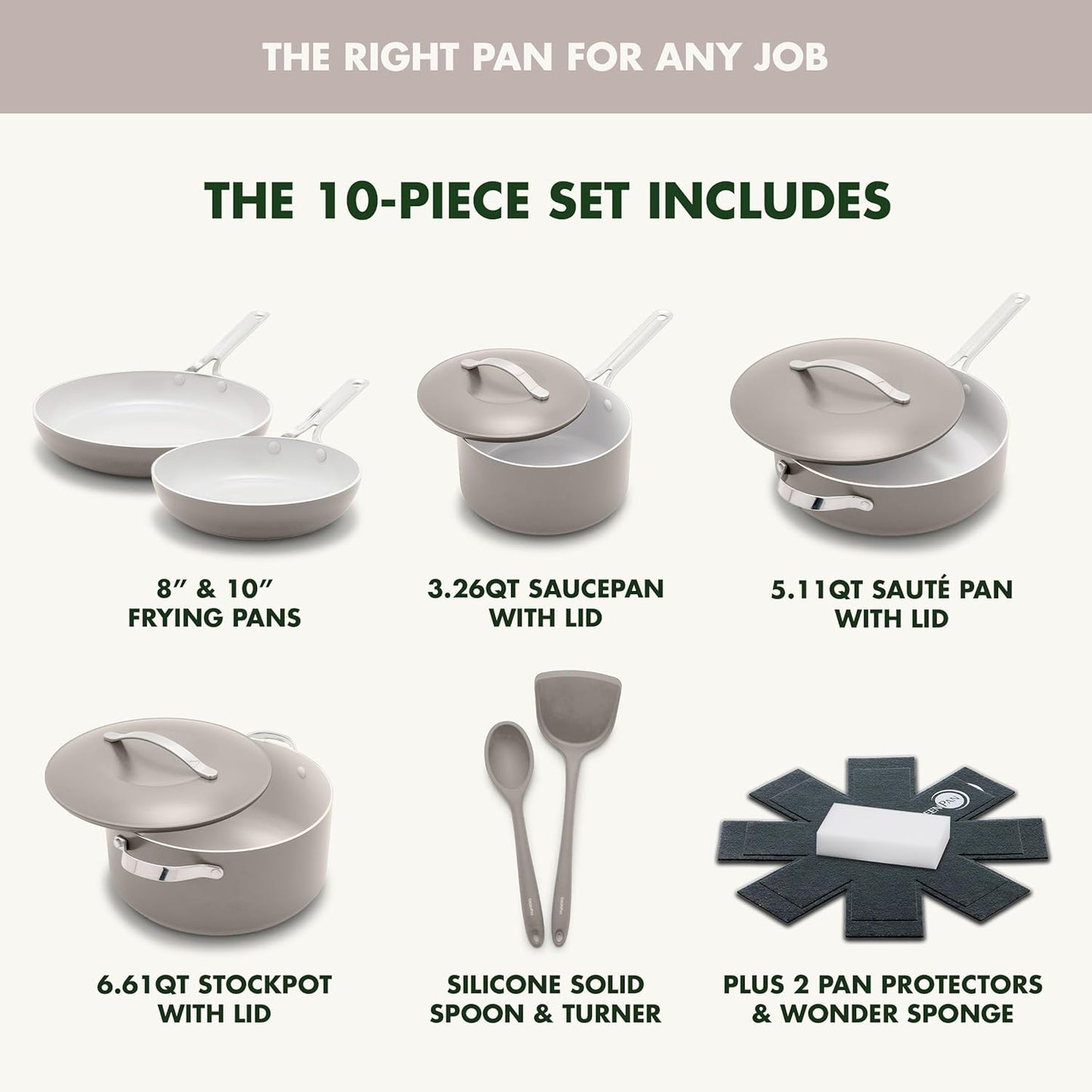 GreenPan Nova 10-Piece Cookware Pots & Pans Set, Oprah’s Favorite Things 2024, PFAS-Free Ceramic Nonstick, Fry, Sauté, Stockpot, Utensils, Lids, Induction Suitable, Dishwasher & Oven Safe, Clay