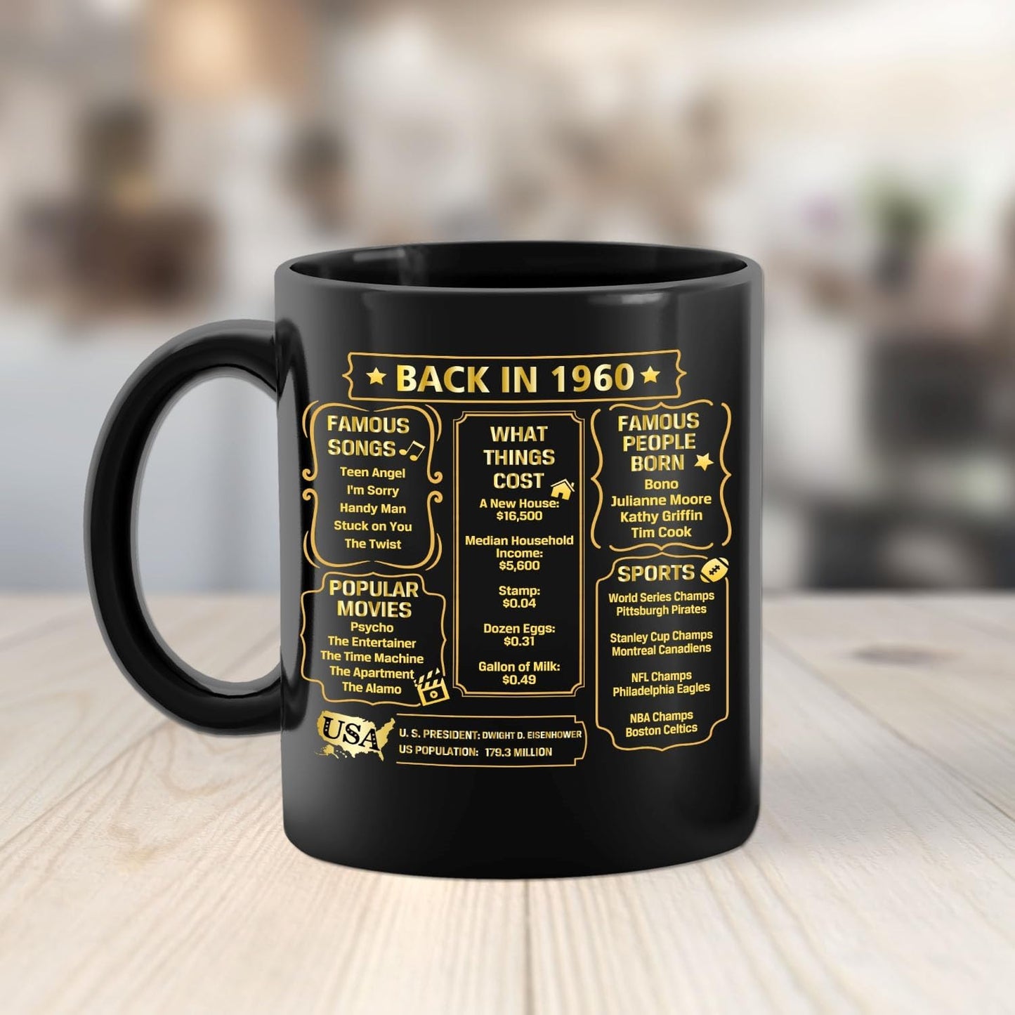QUPT 65th Birthday Gifts for Women Men, 65th Birthday Gifts for Him, 1960 Birthday Gifts for Women Men, 65 Years Old Gifts, 1960 Birthday Gifts for Her Him, 65th Birthday Presents Coffee Mug