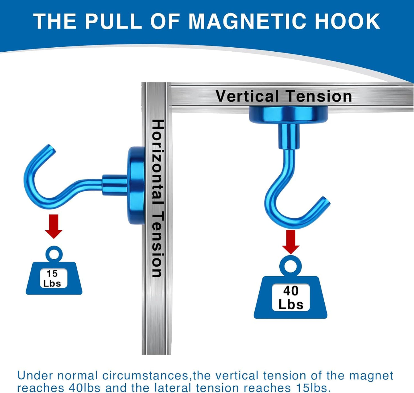LOVIMAG Cruise Essentials, 40Lbs Blue Cruise Magnets, Magnet Hooks for Cruise Cabin,Strong Magnetic Hooks for Hanging Cruise Lanyard, Fridge, Ceiling, 6 Pack
