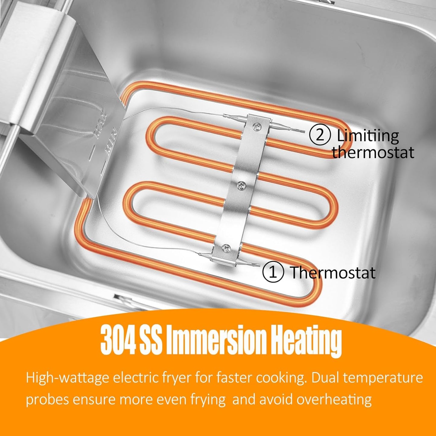 Dual Tank Deep Fryer 20L(21.1Qt) 3500 W Fast Heating, with Basket and Lid, 304SS Electric Large Deep Fryer for Home and Commercial, Countertop Deep Fryers