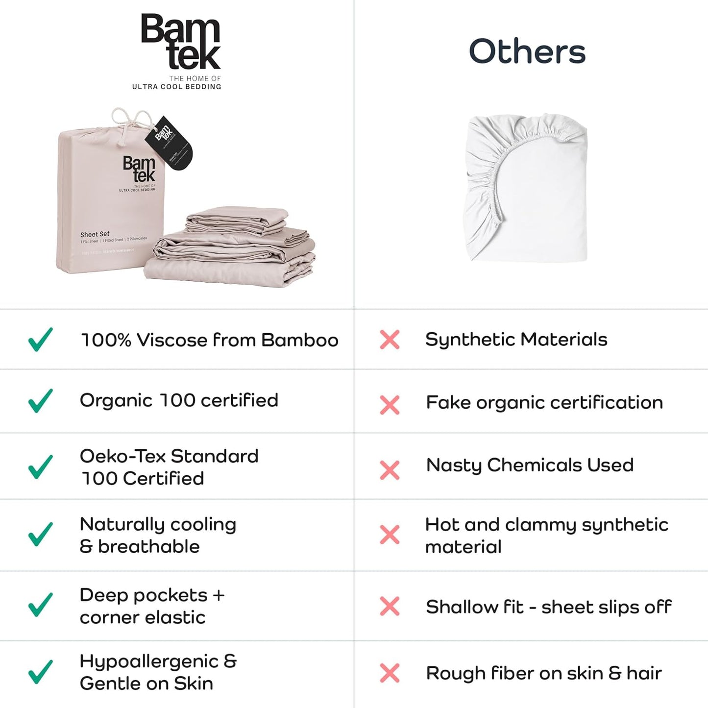 100% Viscose from Bamboo Sheets King Size, Super Soft Bedding Set, 4PC Cooling Sheets for Hot Sleepers, Vegan Silk Moisture Wicking, Organically Grown Bedsheet, Blush - 76" x 80"