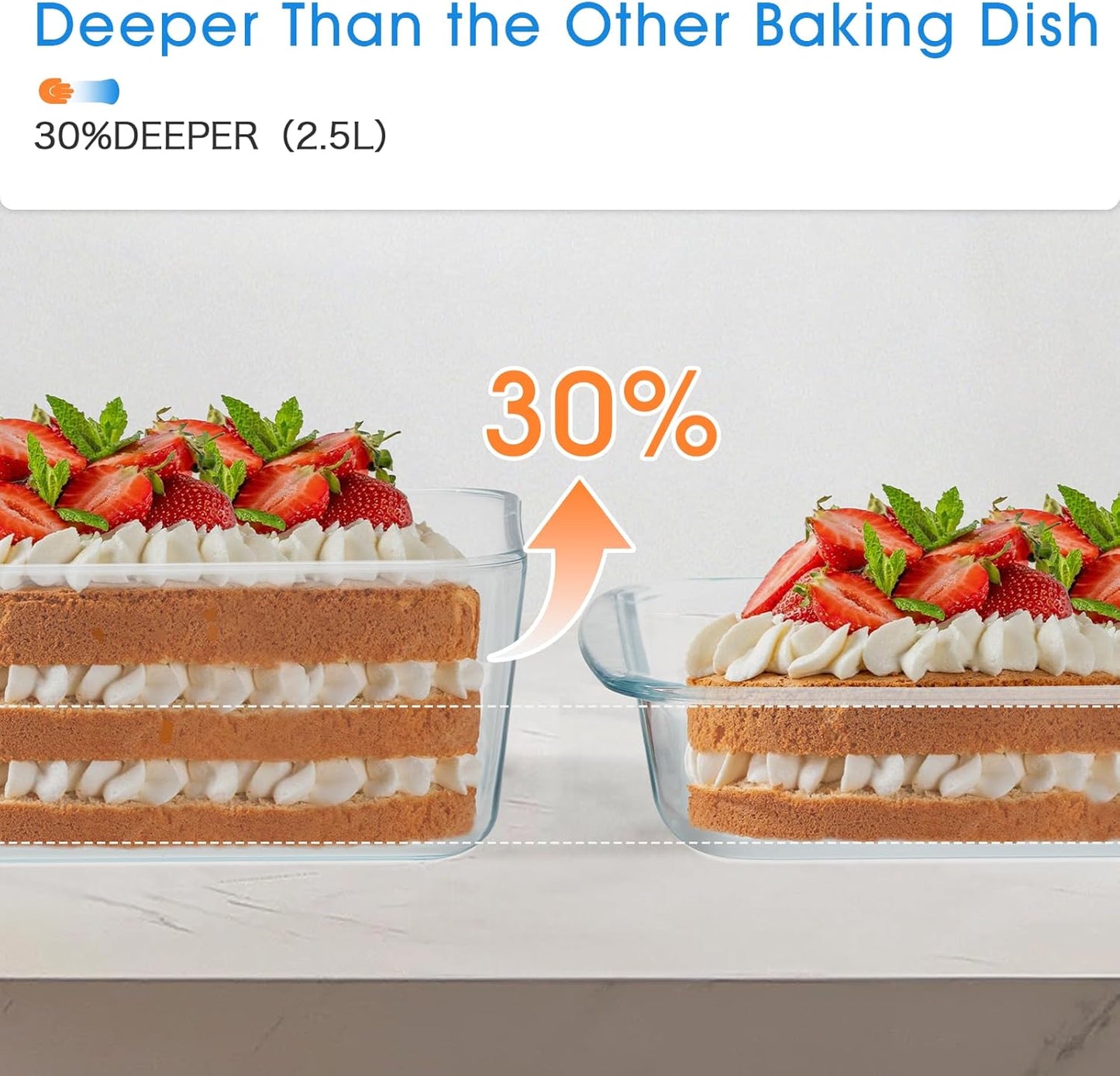 NUTRIUPS 2.6QT Square Glass Baking Dish with Lid, 8×8 inches Deep Square Baking Dish with Lid, Glass Baking Dishes for Oven