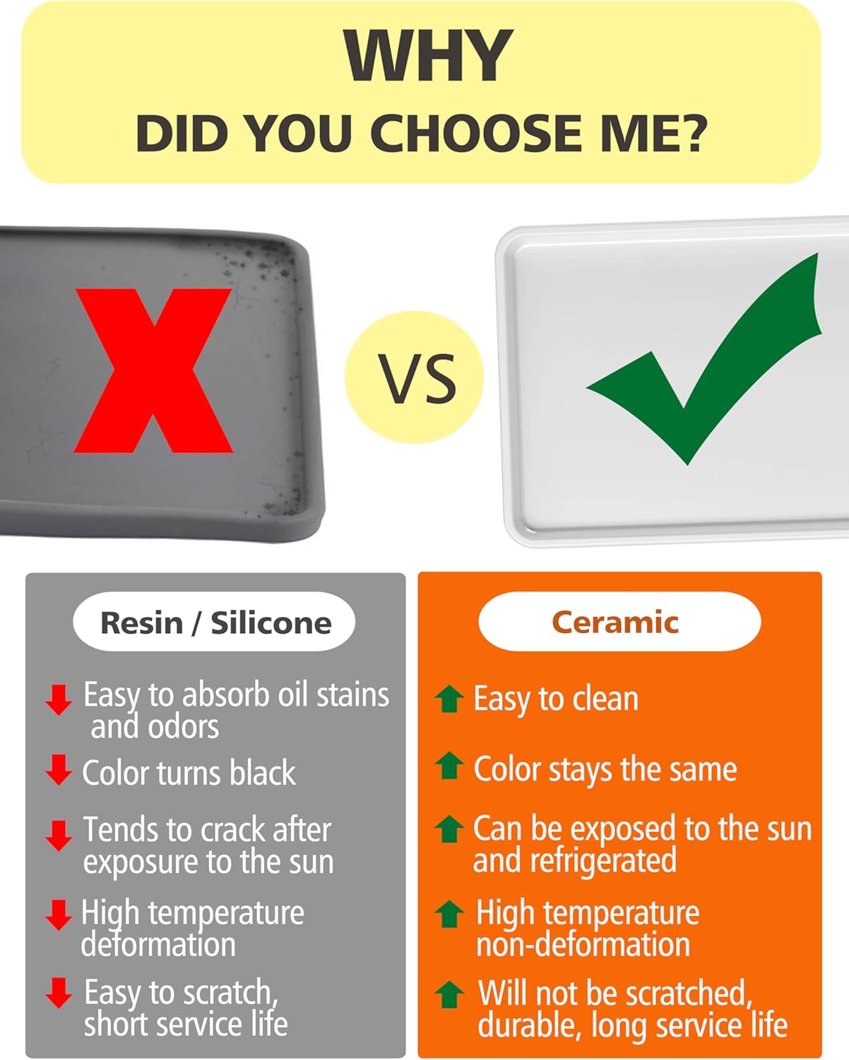 Gurygo 2 Pack 6" Bathroom Tray for Counter - Ceramic Vanity Trays for Bathroom - Small Rectangle Ceramic Tray - Kitchen Soap Trays for Kitchen Counter (White, Set/2)