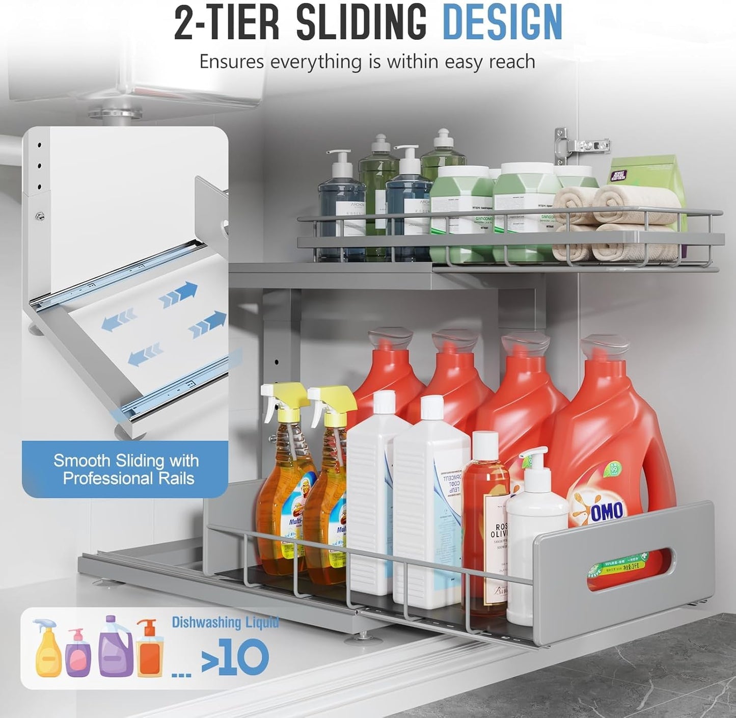 2 Pack Under Sink Organizer Upgrade to Professional Rails,2-Tier Dual Pull Out Cabinet Storage,Height Adjustable Slide Out Drawers for Bathroom Kitchen,Under Sink Shelf-Gun Gray