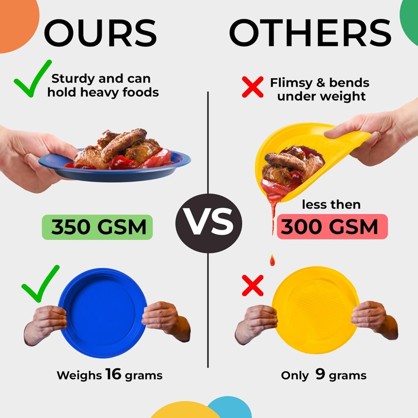 Exquisite Party Solids Black Plastic Plates For Party 10" Black Disposable Plates Heavy Duty Supplies 100 Pcs Plastic Dinnerware Sets Heavy Duty 350 GSM Disposable Dinnerware Set