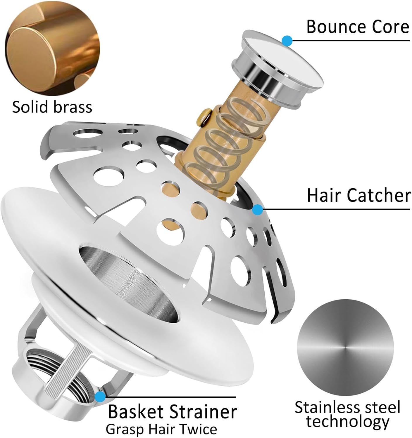 Bathroom Sink Stopper,Sink Hair Catcher,Bathroom Sink Drain Strainer Pop Up Drain Cover Plug,Universal for 1.1 to 1.65in Sink Drain Hole