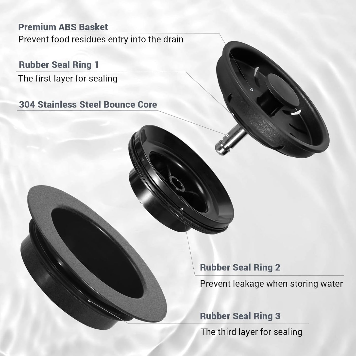 BOTEMY Garbage Disposal Strainer and Stopper with Decorative Flange - Fits Universal 3.5 Inch Standard Drain Hole, Removable Sink Drain Strainer and Stopper, Durable ABS Material (Black)