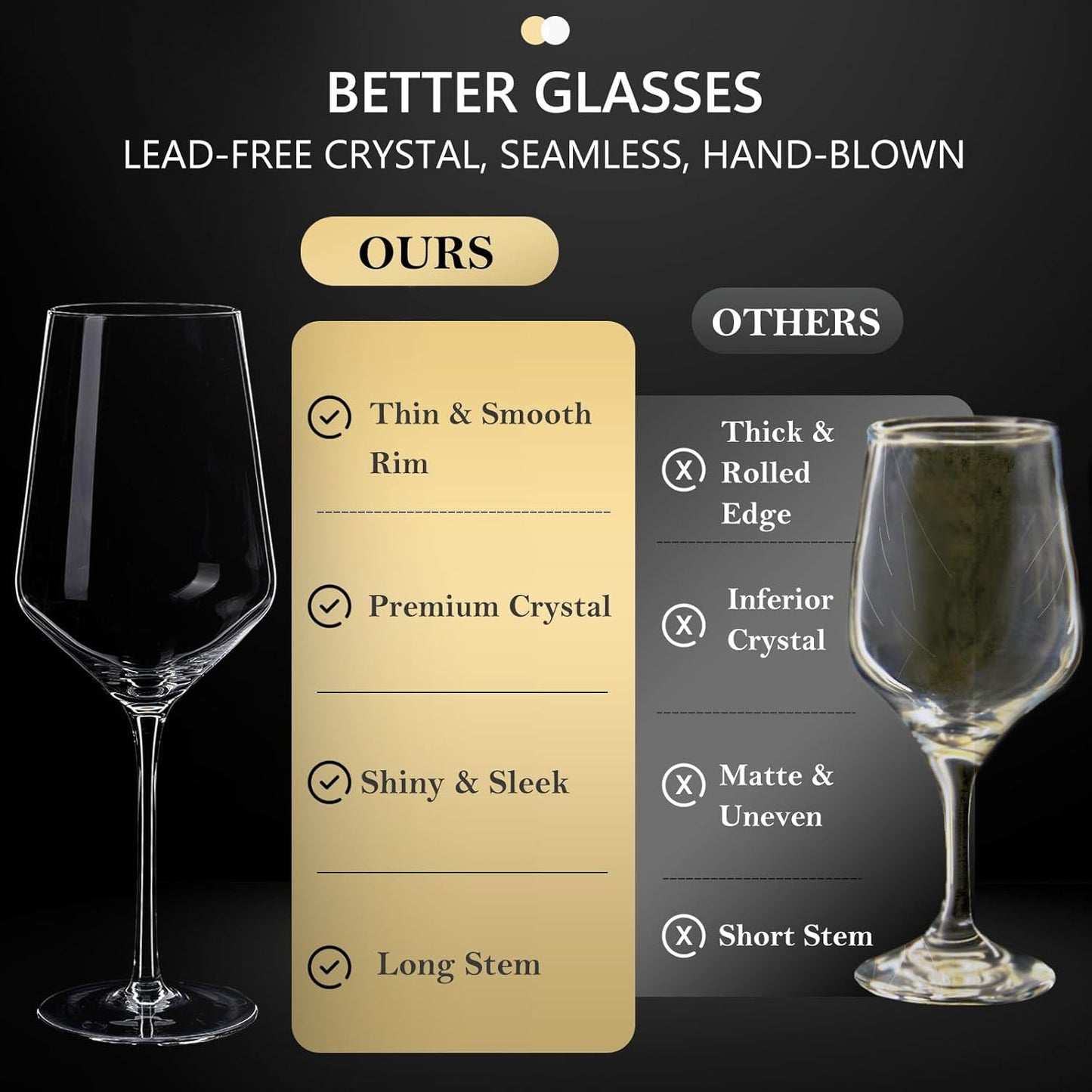 JBHO 17 oz Lead-Free Wine Glasses Set of 4, Hand Blown Durable Crystal Wine Glasses for Daily Use and Hosting Guests, Thin Rim for Serving Red and White Wine, Gift packing for any occasion