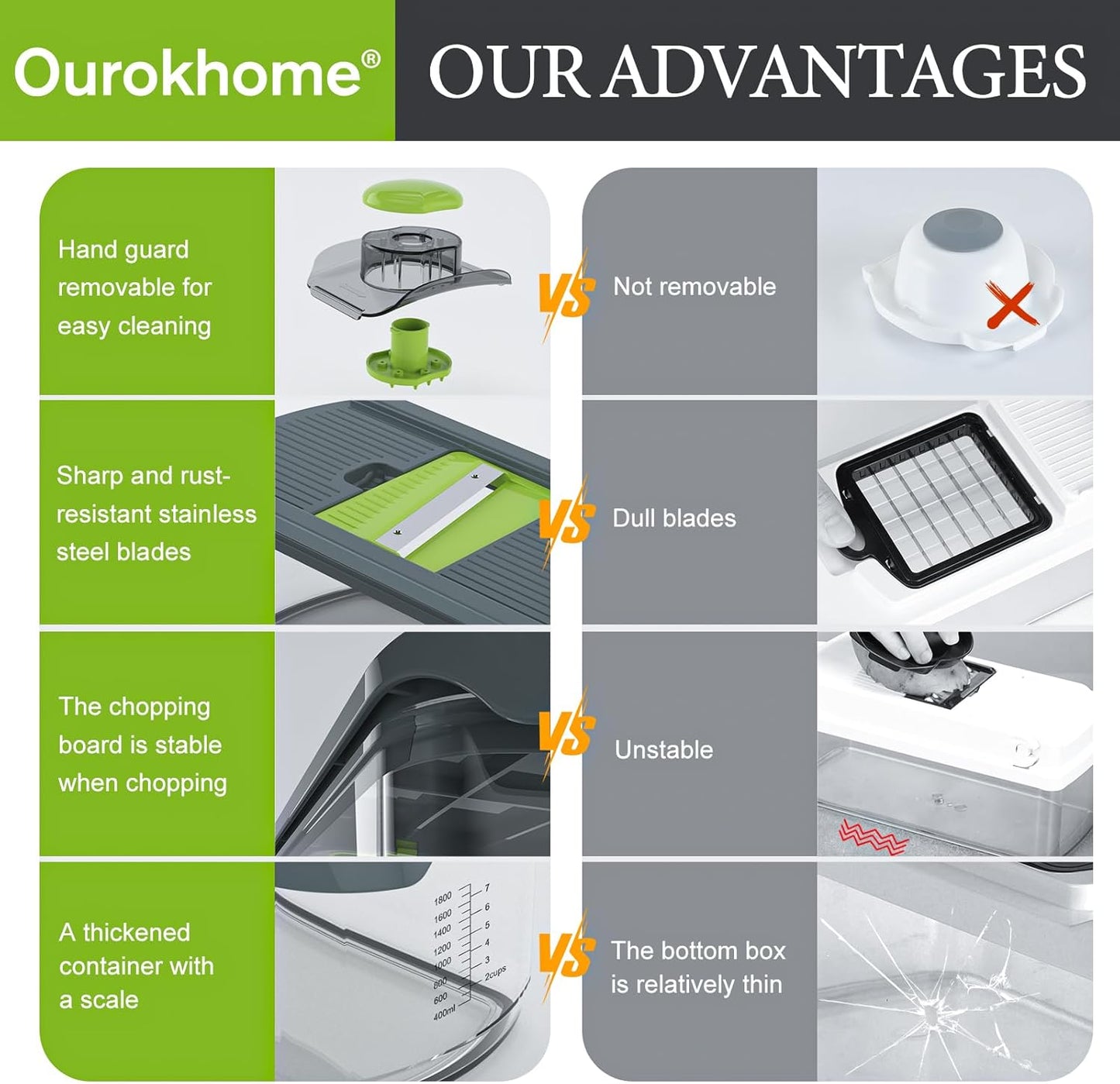 Ourokhome Mandolin Slicer for Kitchen Food, Hand Safe Vegetable Shredder with 6 Mandoline Blades, Veggie Waffle Cutter for Potato, Carrot, Zucchini, Onion, Essential Kitchen Gadgets (6 in 1, Gray)