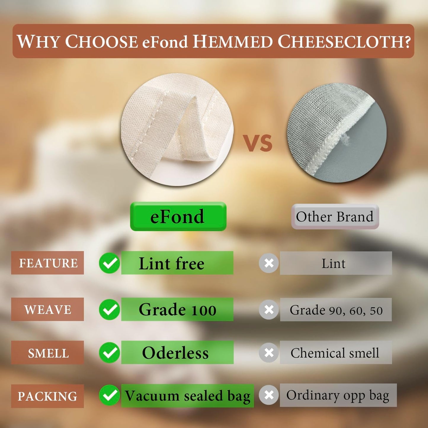 eFond Cheese Cloths | 12-Pack, 20x20Inch Squares with Hemmed Edges | Grade 100 Ultra Fine Reusable Cheesecloth for Straining | Unbleached Cotton Muslin Cloths | For Nut Milk, Butter, Baking & Cooking