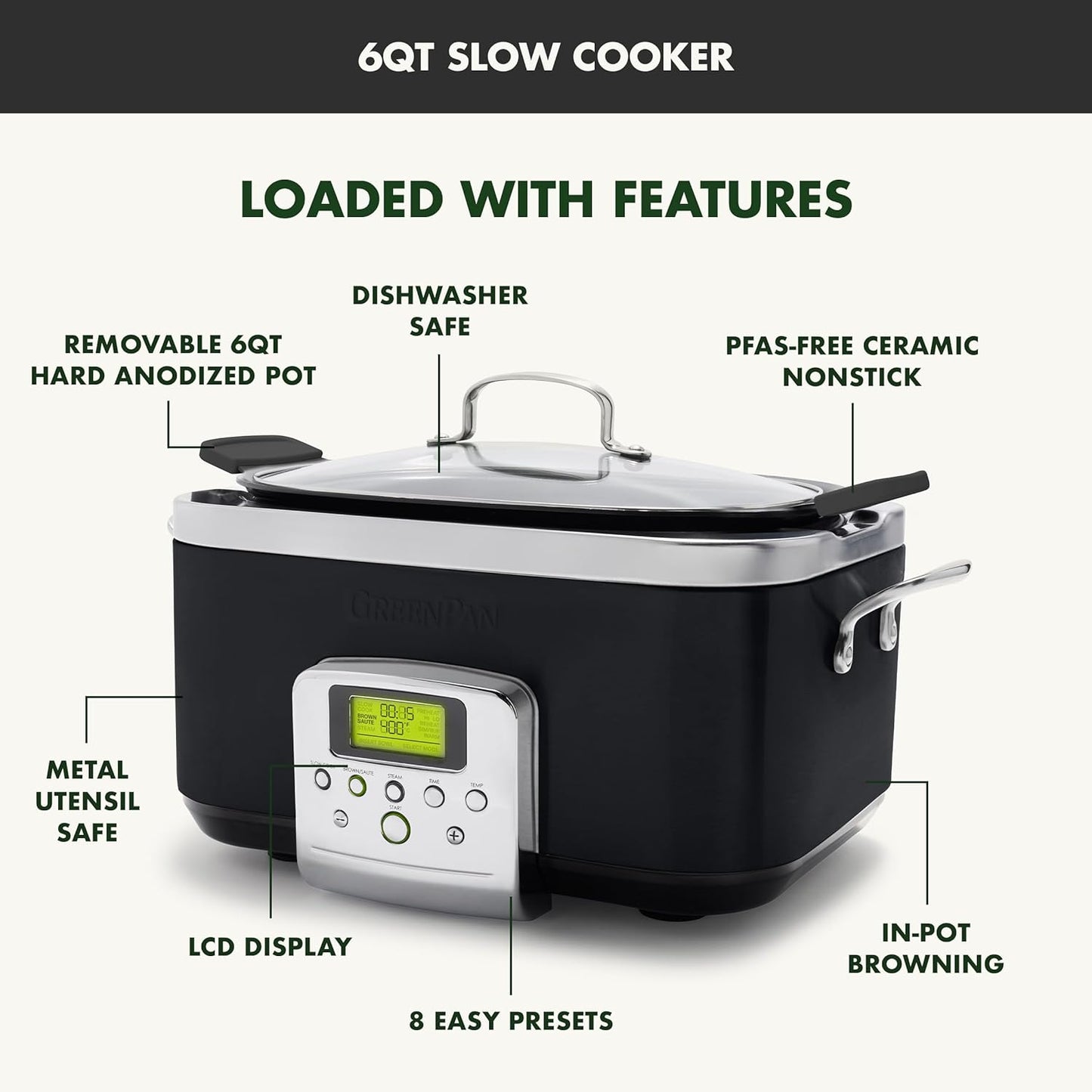 GreenPan Elite 14-in-1 Programmable 6QT Electric Slow Cooker, Dishwasher Safe Lid & Removable Crock, PFAS-Free Healthy Ceramic Nonstick Multi-Cooker, Sear, Sauté, Brown, Steam Basket, Roast, Black
