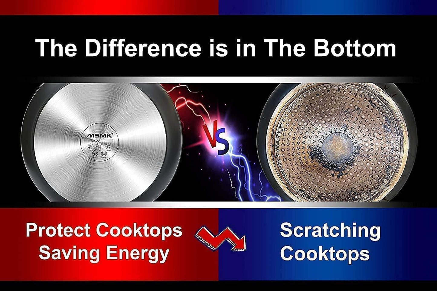 MsMk 10-Piece Pots and Pans Set non stick, Cookware Sets for building a starter kitchen or refreshing, Even Heating, Easy Clean-Up, Comfortable Handling, Induction Compatibility