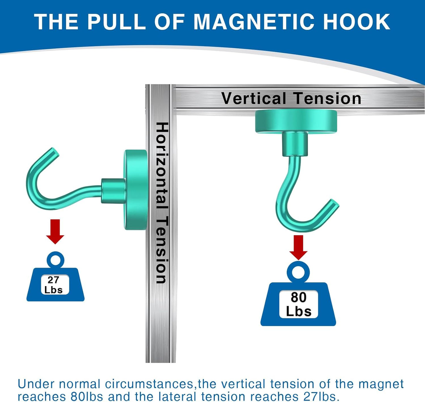 LOVIMAG Cruise Magnetic Hooks, 80Lb Magnet Hooks for Cruise Cabin, Green Magnetic Hooks for Hanging, Refrigerator, Ceiling, Strong Neodymium Magnets with Hooks for Kitchen, Locker, Key Holder-4 Pcs