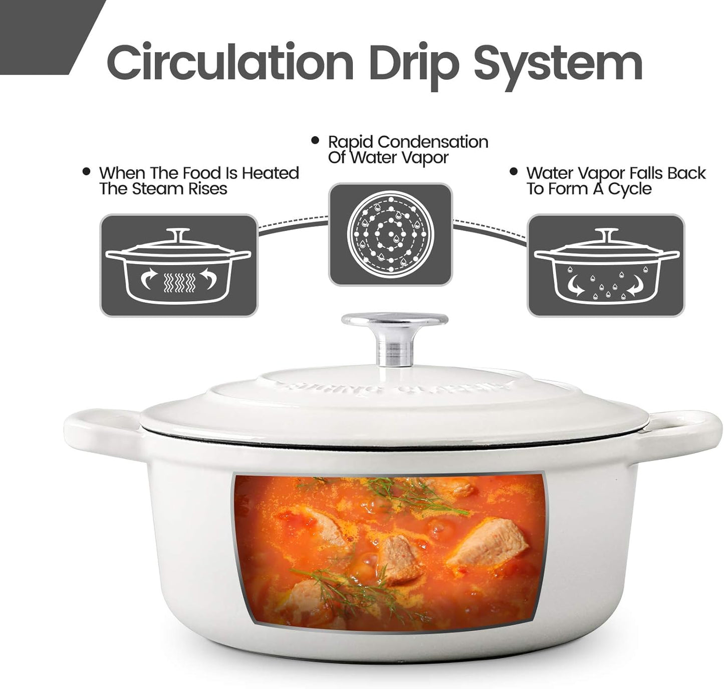 Cast Iron Dutch Oven With Lid Round Pot Enameled Covered for Bread Baking, 7 Quart, White