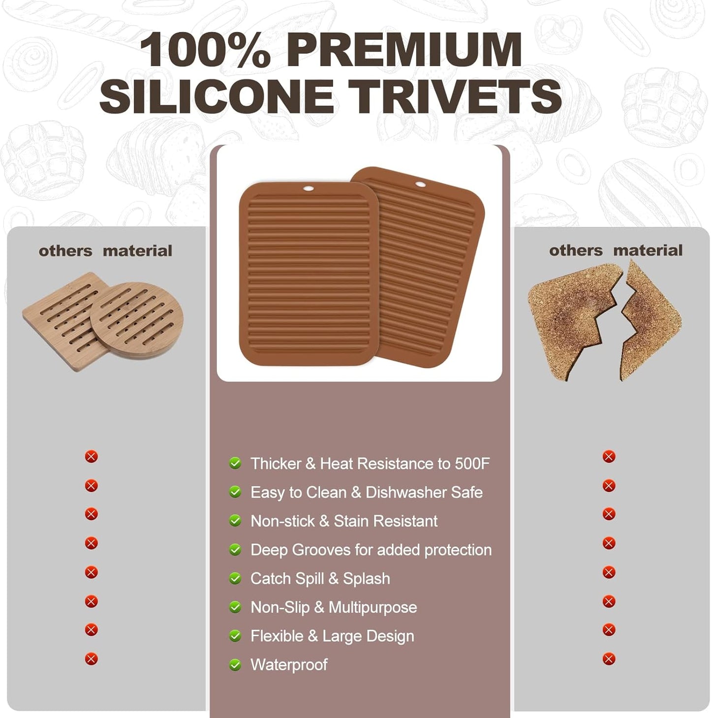 Joyhalo Silicone Trivet Mats Pot Holder Hot Pads Plate Holder Gripper Pad Garlic Peeler Drying Mat Coasters