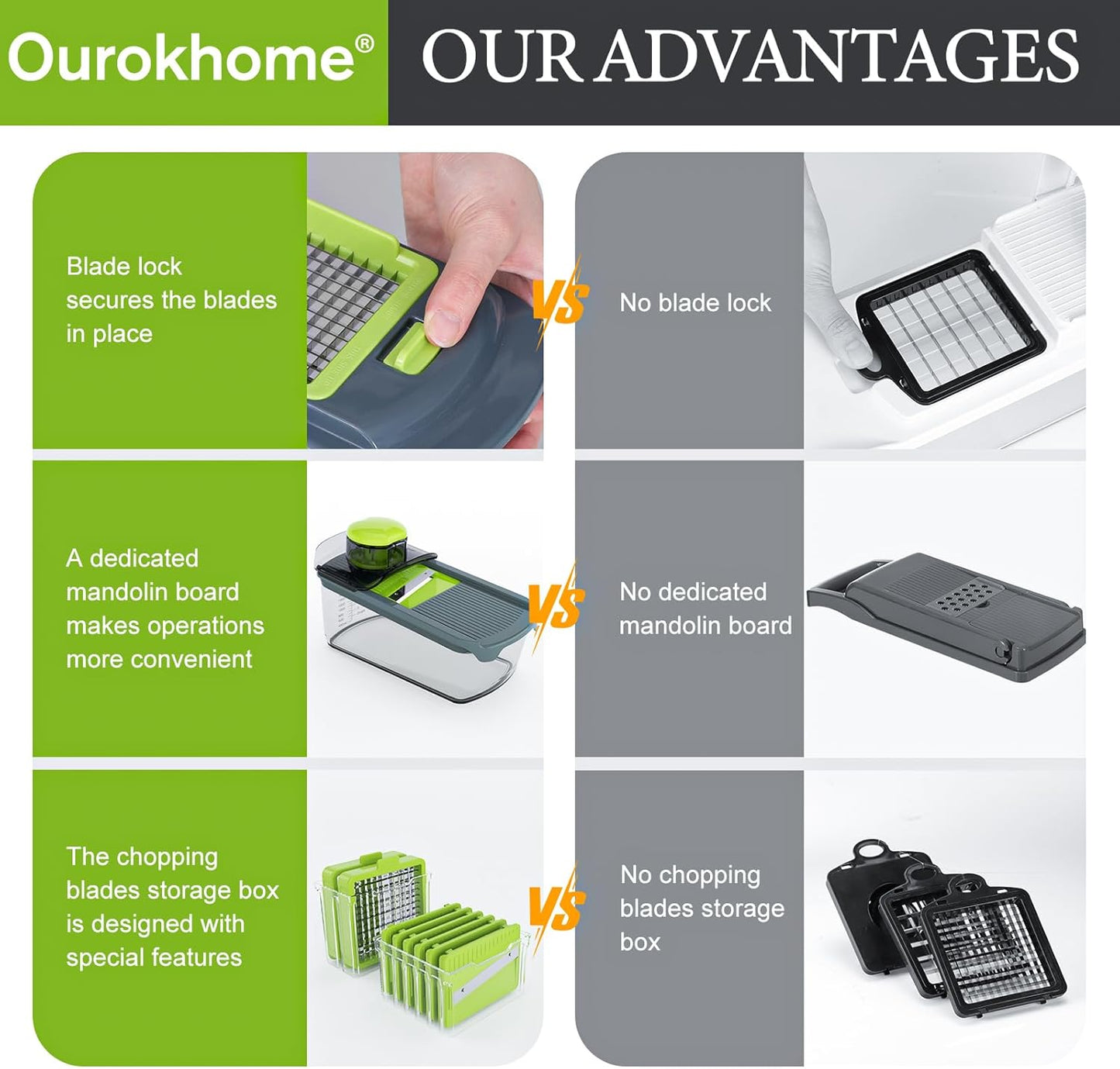 Ourokhome Veggie Chopper and Dicer with Container, Manual Hand Food Mandolin Slicer with 4 in 1 Handheld Vegetable Spiralizer for Zucchini, Potato, Onion, Essential Kitchen Gadgets (12 in 1, Gray)