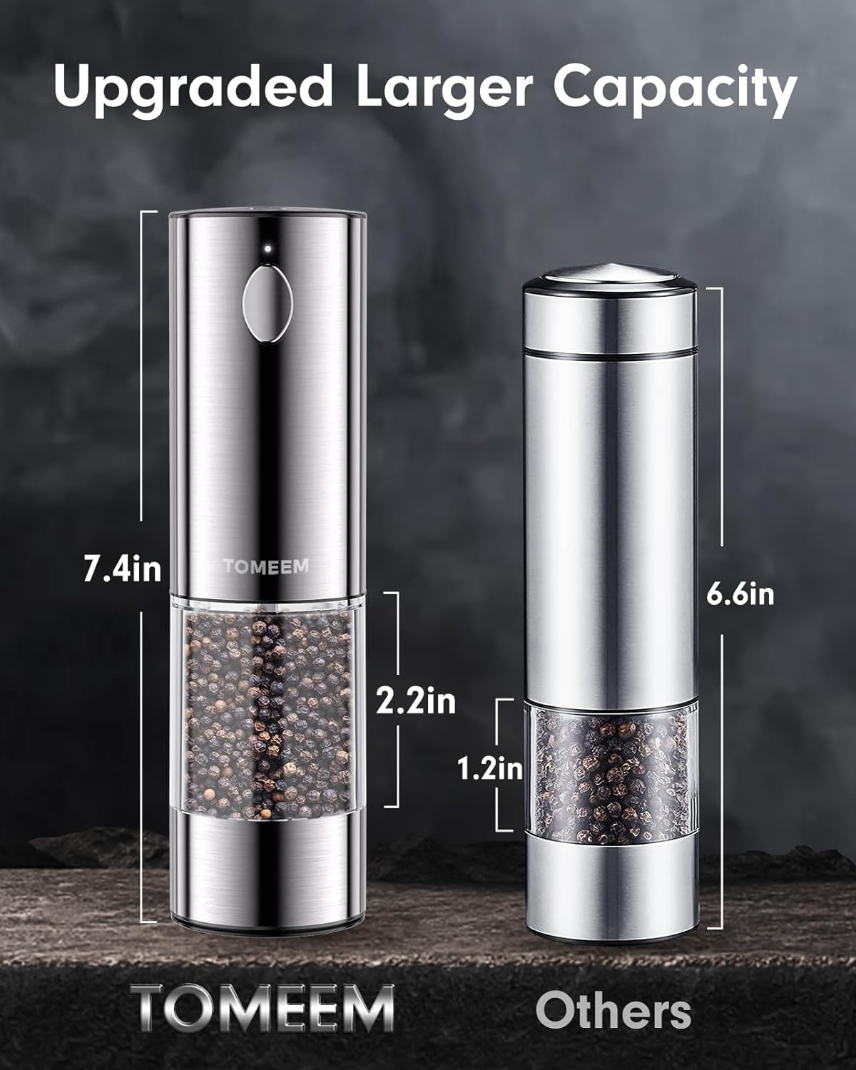TOMEEM Upgraded Larger Capacity Electric Salt and Pepper Grinder Set Rechargeable with LED lights, Stainless Steel Automatic Pepper and Salt Grinder Refillable with 5 Adjustable Coarseness