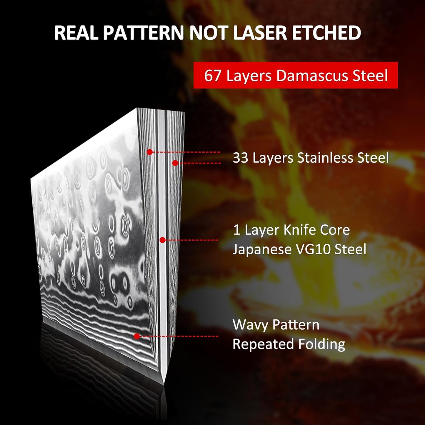 PAUDIN Damascus Knife Set 3 PCS, Japanese VG10 Steel Core, Ultra Sharp Chef Knife Set, Full Tang G10 Handle, Damascus Kitchen Knives