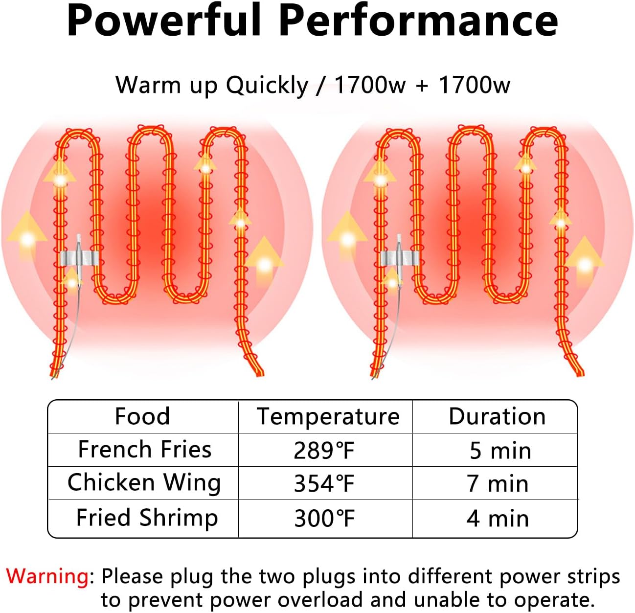 Commercial Deep Fryer with Baskets, 3400W 12.7QT/12L Thickened Stainless Steel Countertop Electric Oil Fryer, Large Capacity with Temperature Control, silver
