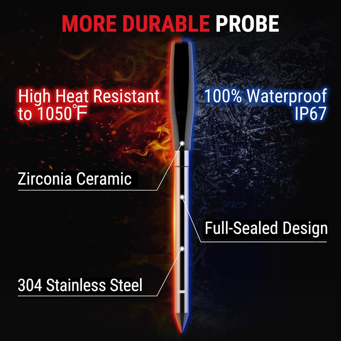 ThermoPro TempSpike Plus 600ft Wireless Meat Thermometer with 2 Color-Coded Probes, Bluetooth Meat Thermometer Wireless with LCD-Enhanced Booster for Food Cooking Grill Smoker