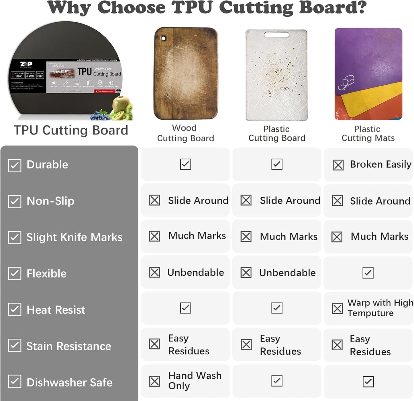 ZVP Thick Silicone Cutting Board Mats for Kitchen, TPU Flexible Cutting Board Double-Sided Use, Nonslip Rubber Half Round Chopping Mats BPA Free Knife Friendly Non-Toxic Dishwasher Safe