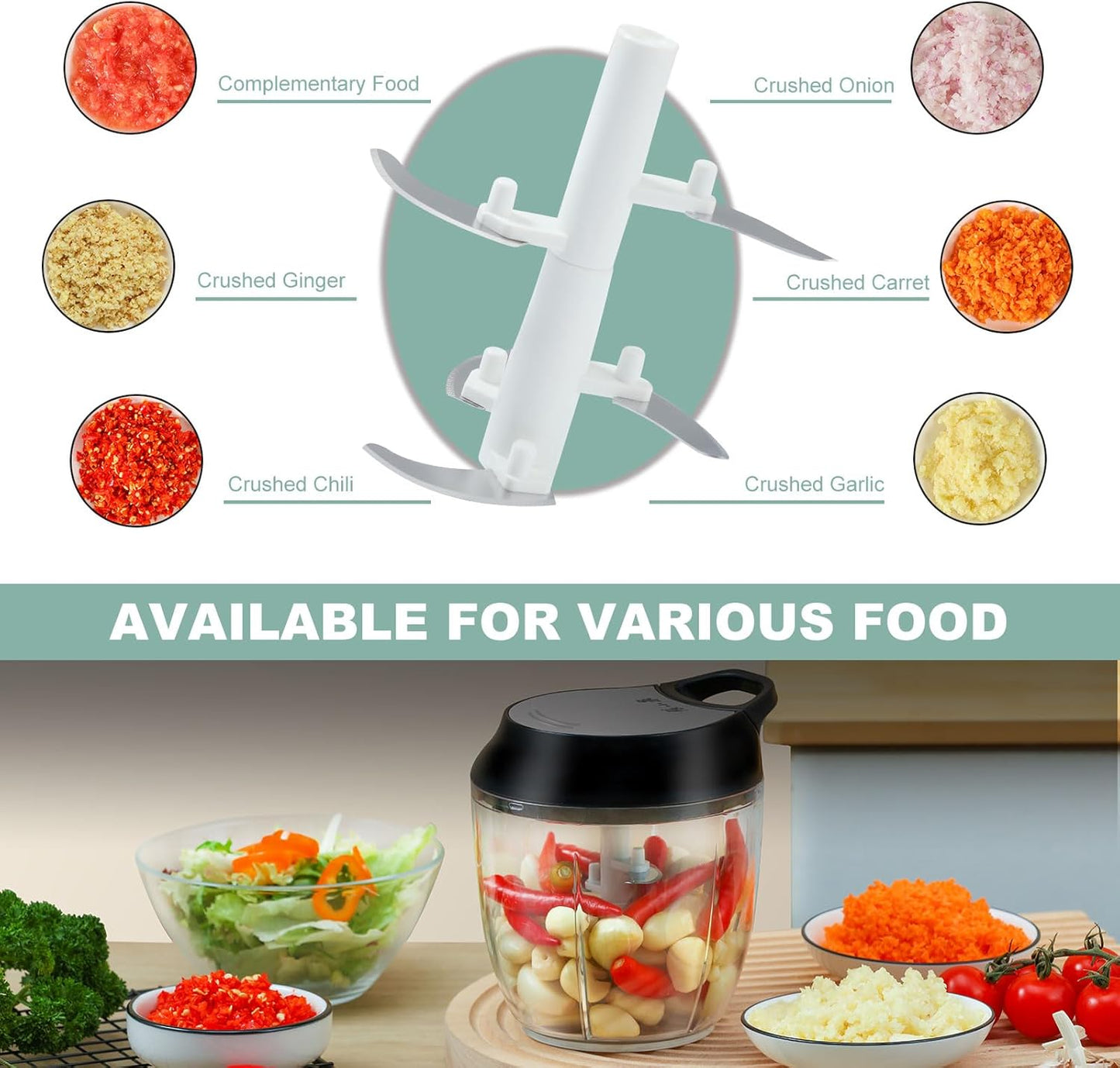 ZHANG XIAO QUAN SINCE 1628 Manual Vegetable Chopper, Hand Pull String Garlic Mincer Onion Cutter for Veggie, Peppers, Tomatoes, Ginger, Fruits, Nuts, 3.6 Cup(900ml) Food Chopper With Egg Whisk