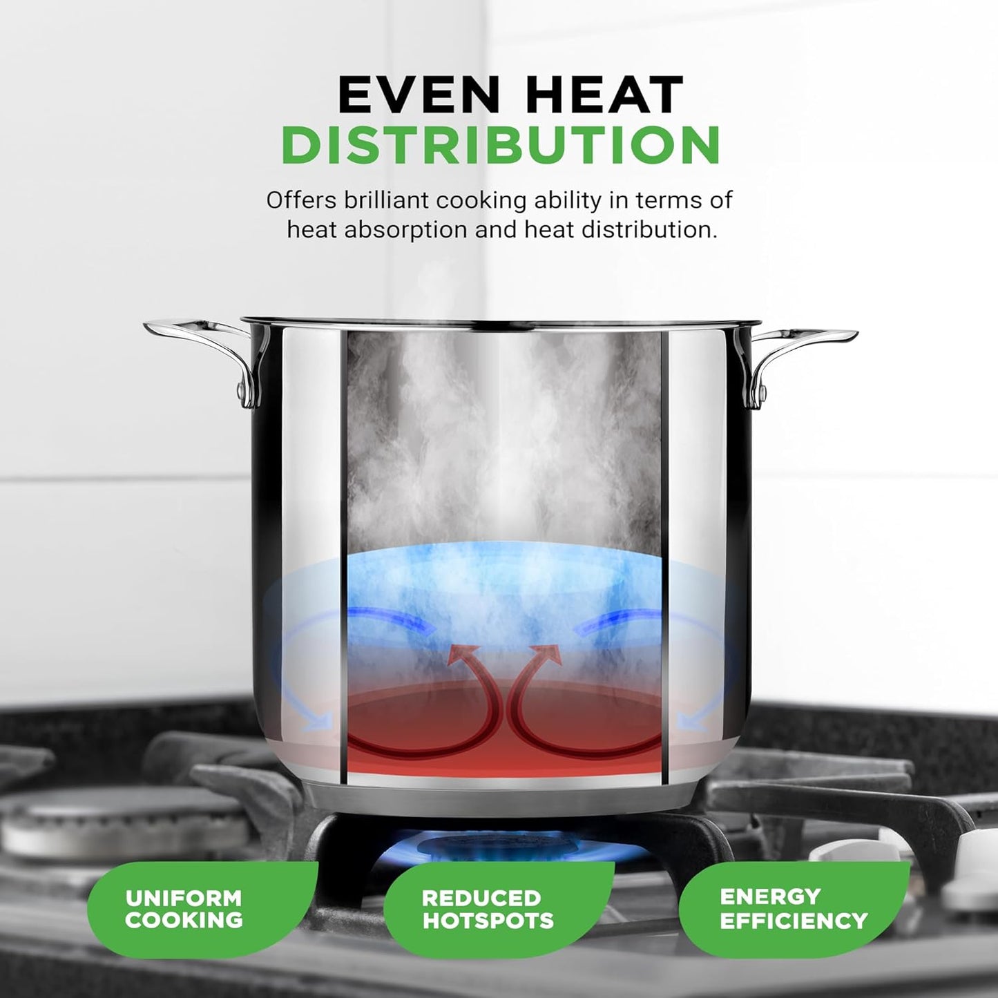 NutriChef 15-Quart Large Stainless Steel Stock Pot with Tempered Glass Lid - Induction Compatible Stockpot, Ideal for Stews & Soups, Dishwasher Safe