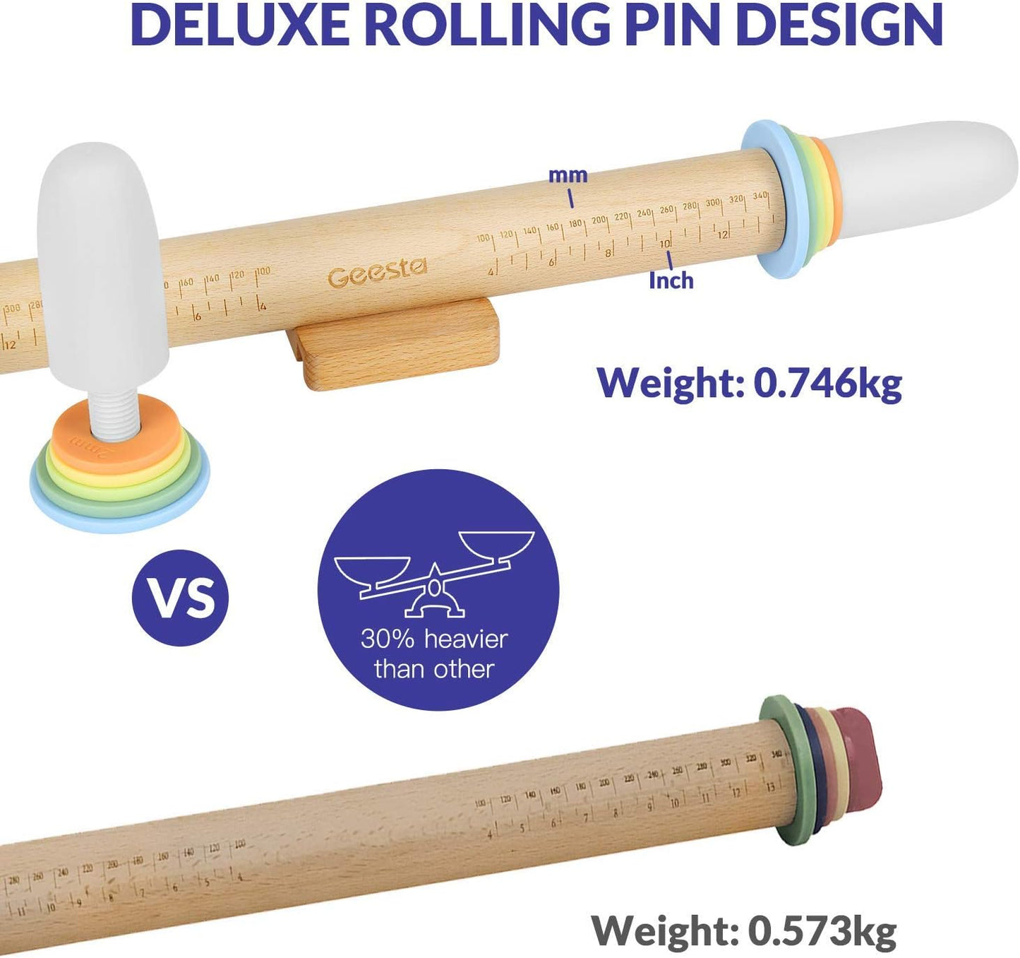 Geesta Adjustable Wood Rolling Pin with 5 Thickness Rings, Precise Dough Roller Handle Press Design with Measurement Guide for Baking Fondant, Pie Crust, Cookie, Pastry - Baking Essential