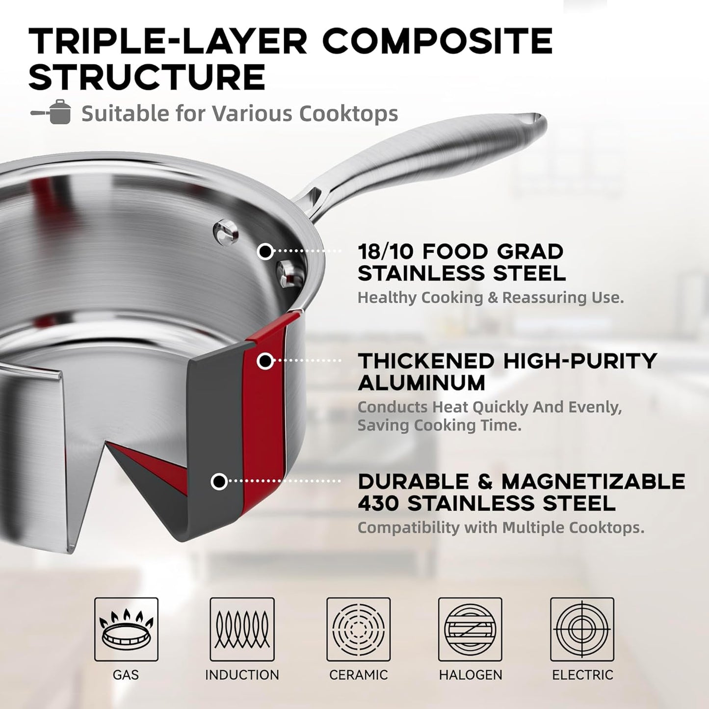 Leetaltree 1.5 Quart Stainless Steel Saucepan with Glass Strainer Lid, Thicken Tri-ply Ful Body, Multipurpose Sauce Pot with Two-Size Drainage Holes Lid, Perfect For Boiling Gravies, Pasta, Noodles