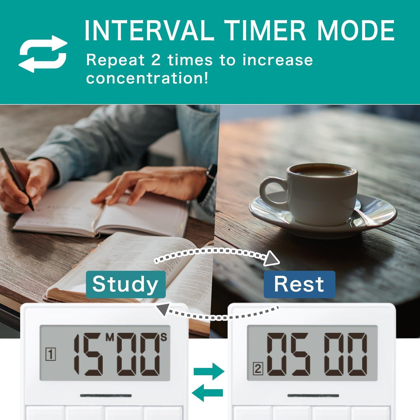 dretec One-Push Timer, Just Press, Easy, Time Saving, Interval, Silent, Kitchen Timer, Digital, Magnet, Stand, Light, Study, Muscle Training, Sports, White