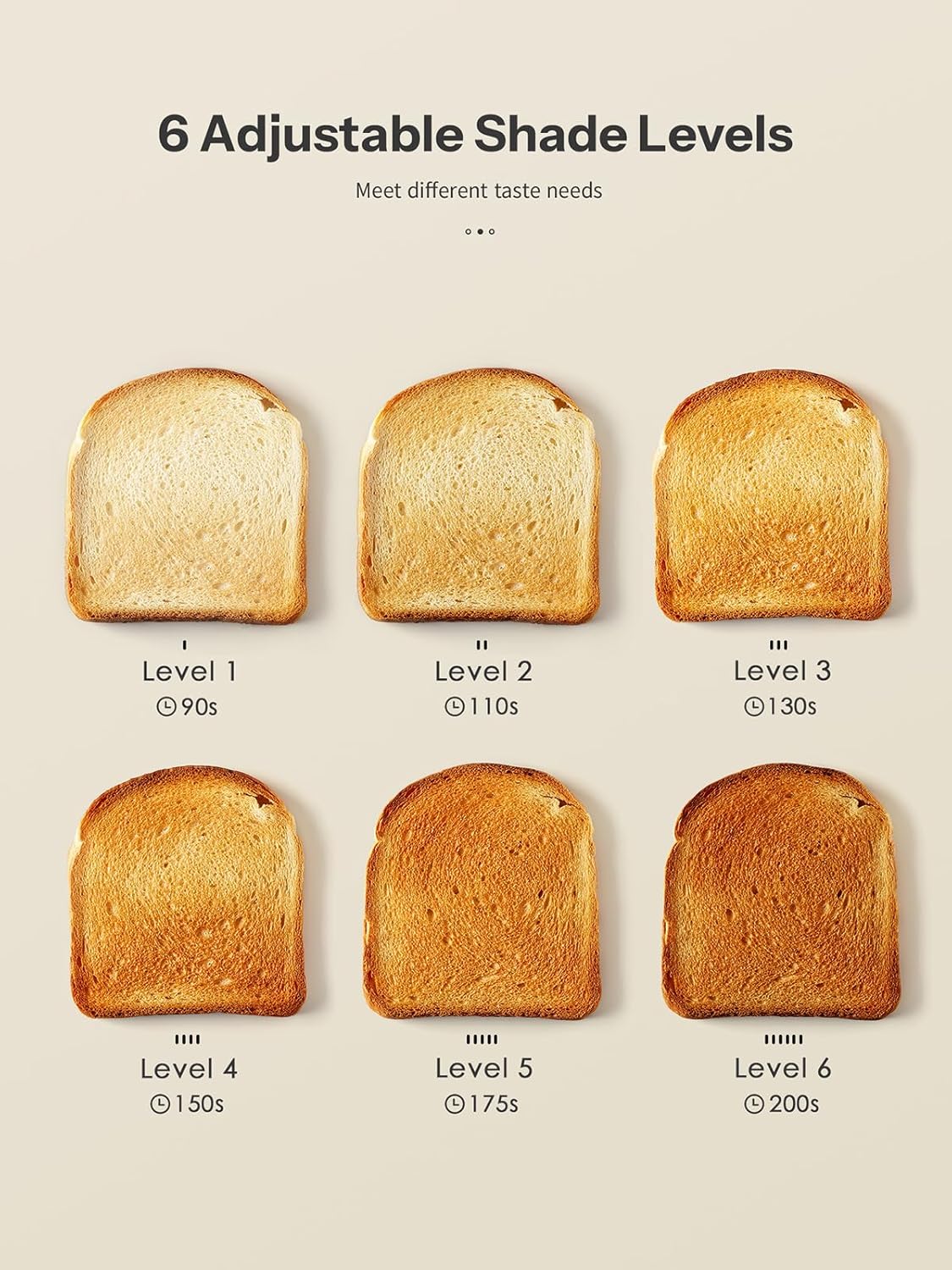 Yabano 4-Slice Toaster with Smart Touch Control, 6 Shade Levels & 6 Bread Settings, Extra Wide Slot for Bagels/English Muffins, Compact Design with Removable Crumb Tray