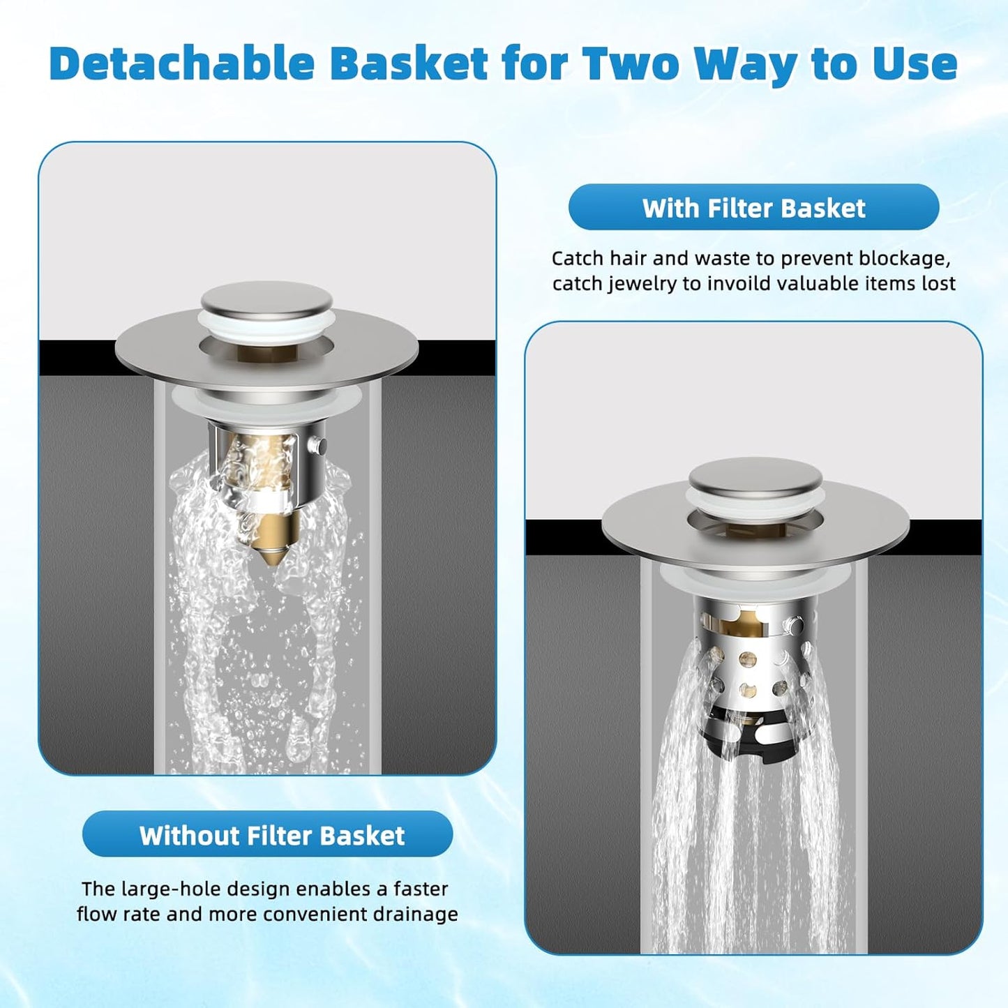 Universal Bathroom Sink Stopper Hair Catcher Upgraded with 2-Layer Detachable Filter Basket, 2PCS 4 in 1 Pop Up Drain Strainer, Anti-Clog, Odor-Block, Fit for 1.1''~2.36'' Sinks, Brushed Nickel