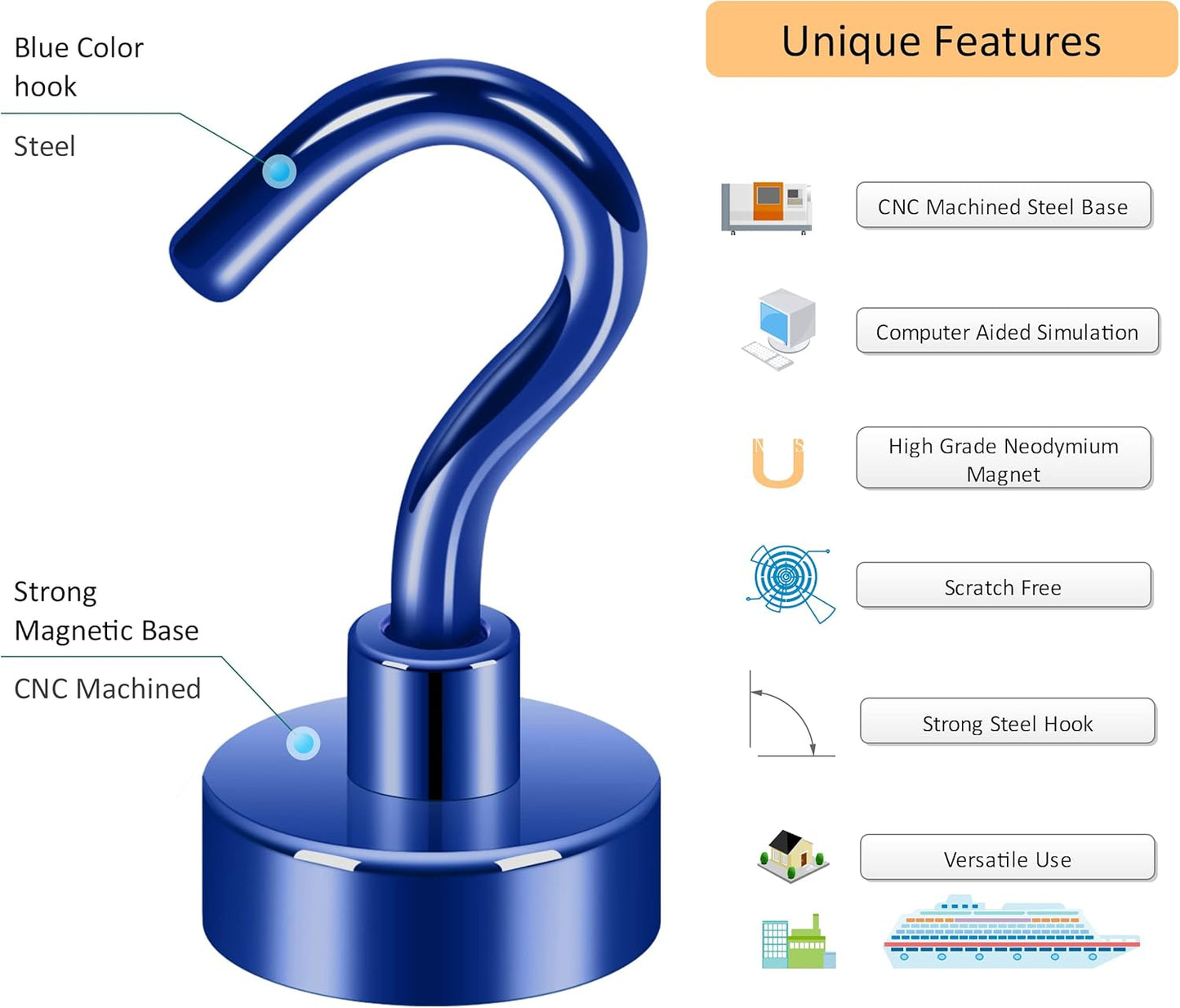 Neosmuk Magnetic Hooks,30lb+ Heavy Duty Earth Magnets with Hook for Refrigerator, Extra Strong Cruise Hook for Hanging, Magnetic Hanger for Curtain, Grill (Navyblue, 15 Pack)