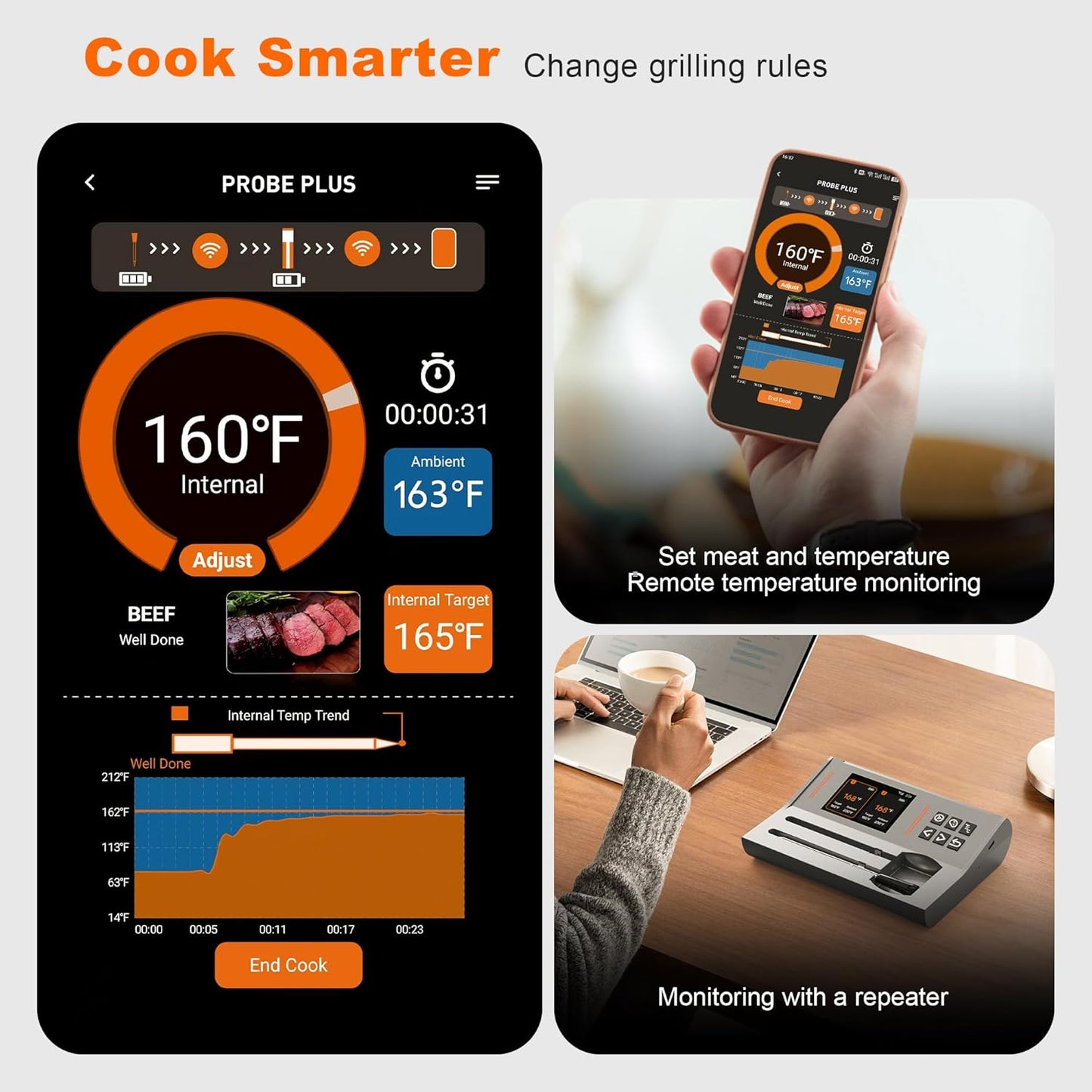 Dual Probes Meat Thermometer, Smart Digital Magnetic Standalone Base, Bluetooth Wireless Meat Thermometer Remote Tracking and Real-Time Readings, iOS and Android, for Grill, BBQ, Smoker