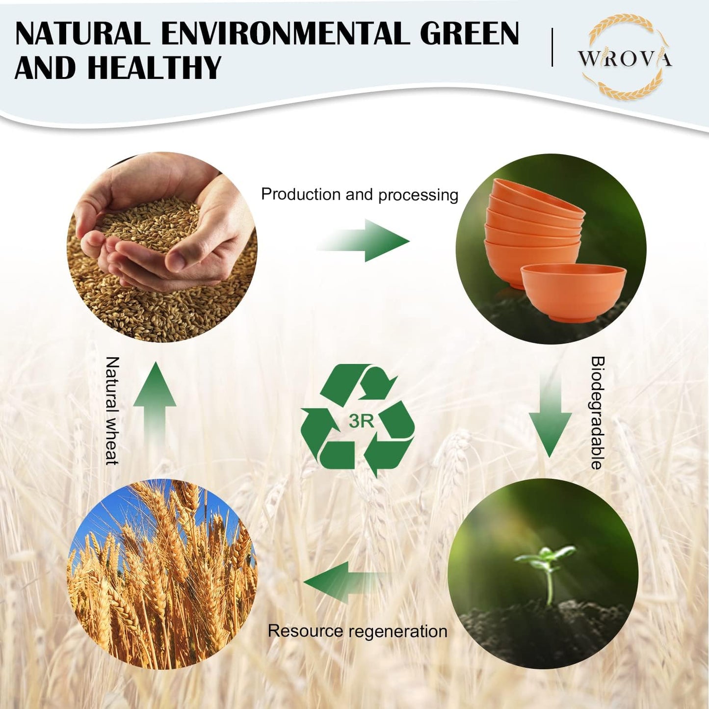 Wheat Straw Bowls Set 60 OZ Unbreakable Large Cereal Bowls Set of 6 Microwave and Dishwasher Safe Bowls Big Bowls for Eating BPA Free Soup Bowl for Serving Oatmeal and Salad Orange