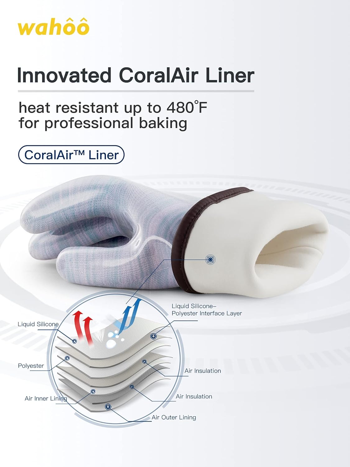 LANON Protection Wahoo Liquid Silicone Smoker Oven Gloves, Food-Contact Grade, Heat Resistant Gloves for Cooking, Grilling, Baking, Purple, XXL/11