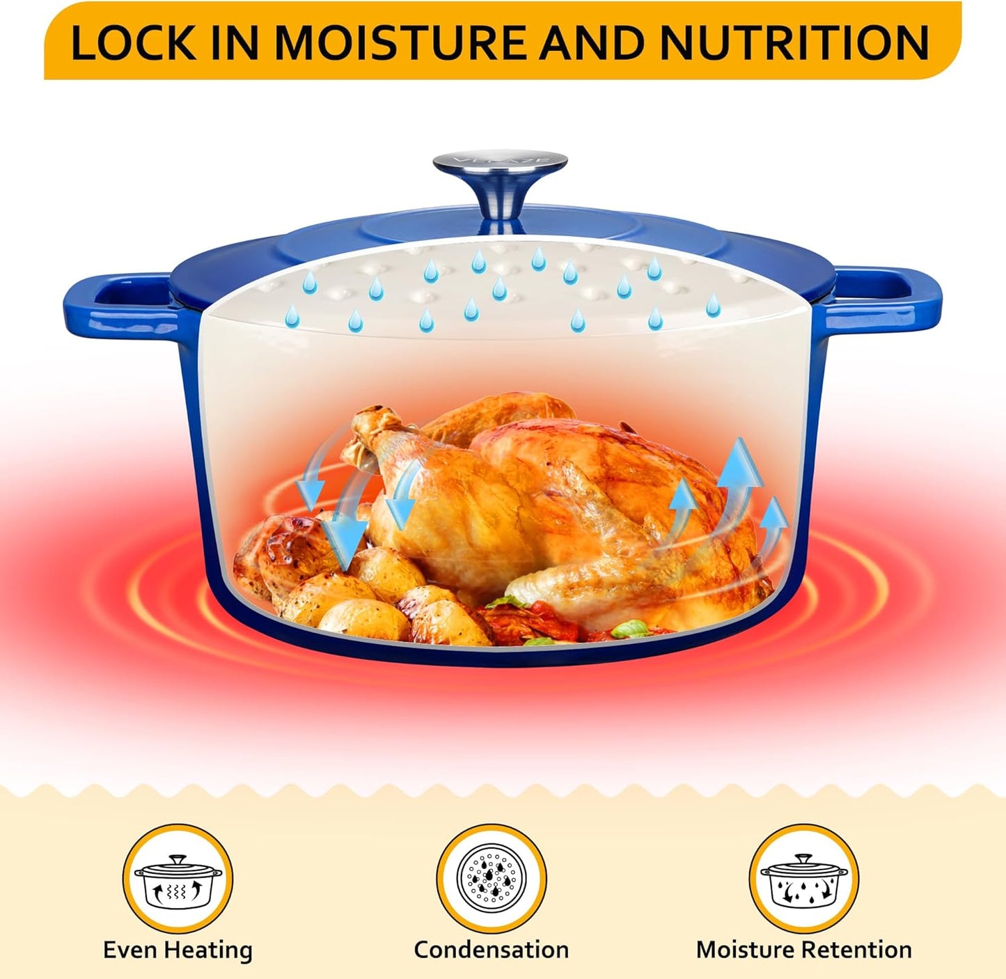 Velaze 6 QT Enameled Dutch Oven Pot with Lid, Cast Iron Dutch Oven with Dual Handles for Sourdough Bread Baking, Cooking, Non-stick Enamel Coated Cookware (Blue)